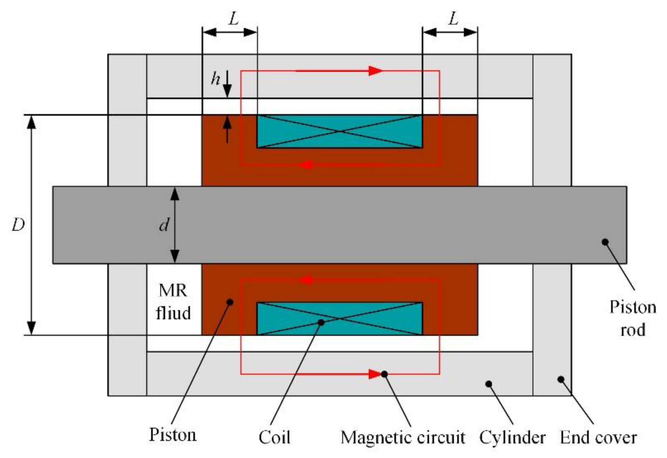 Energies 12 03999 g004