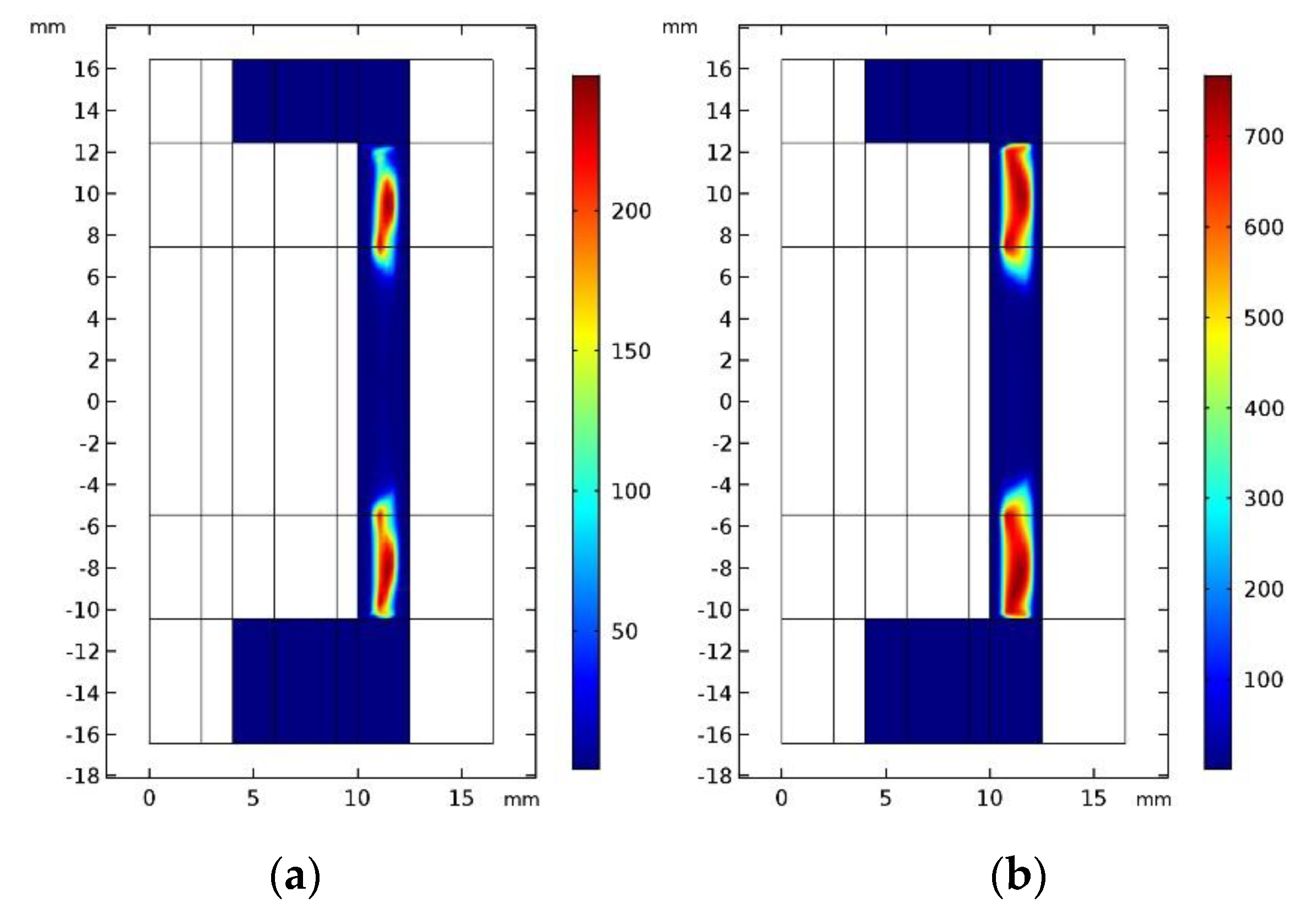 Energies 12 03999 g012