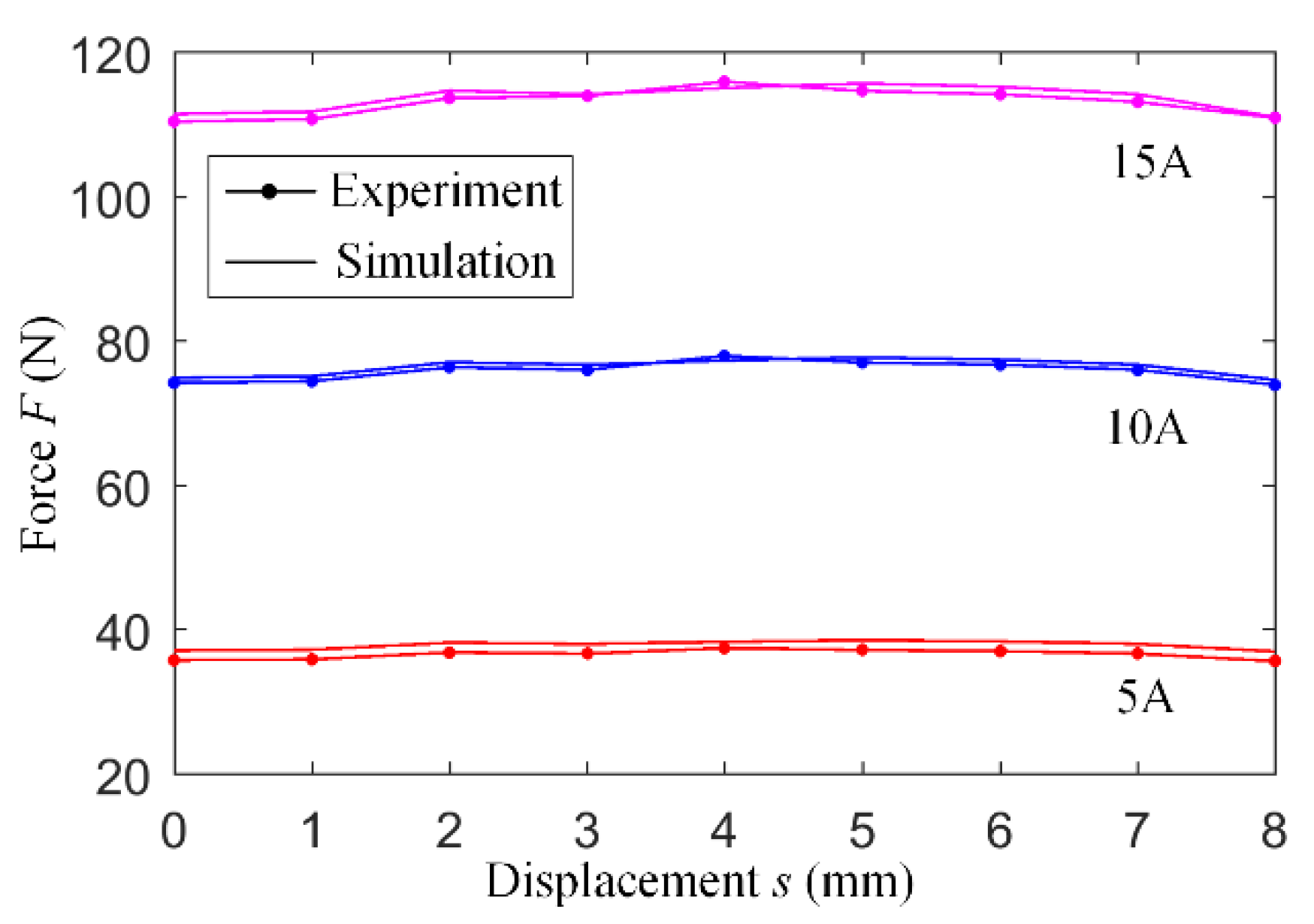 Energies 12 03999 g014