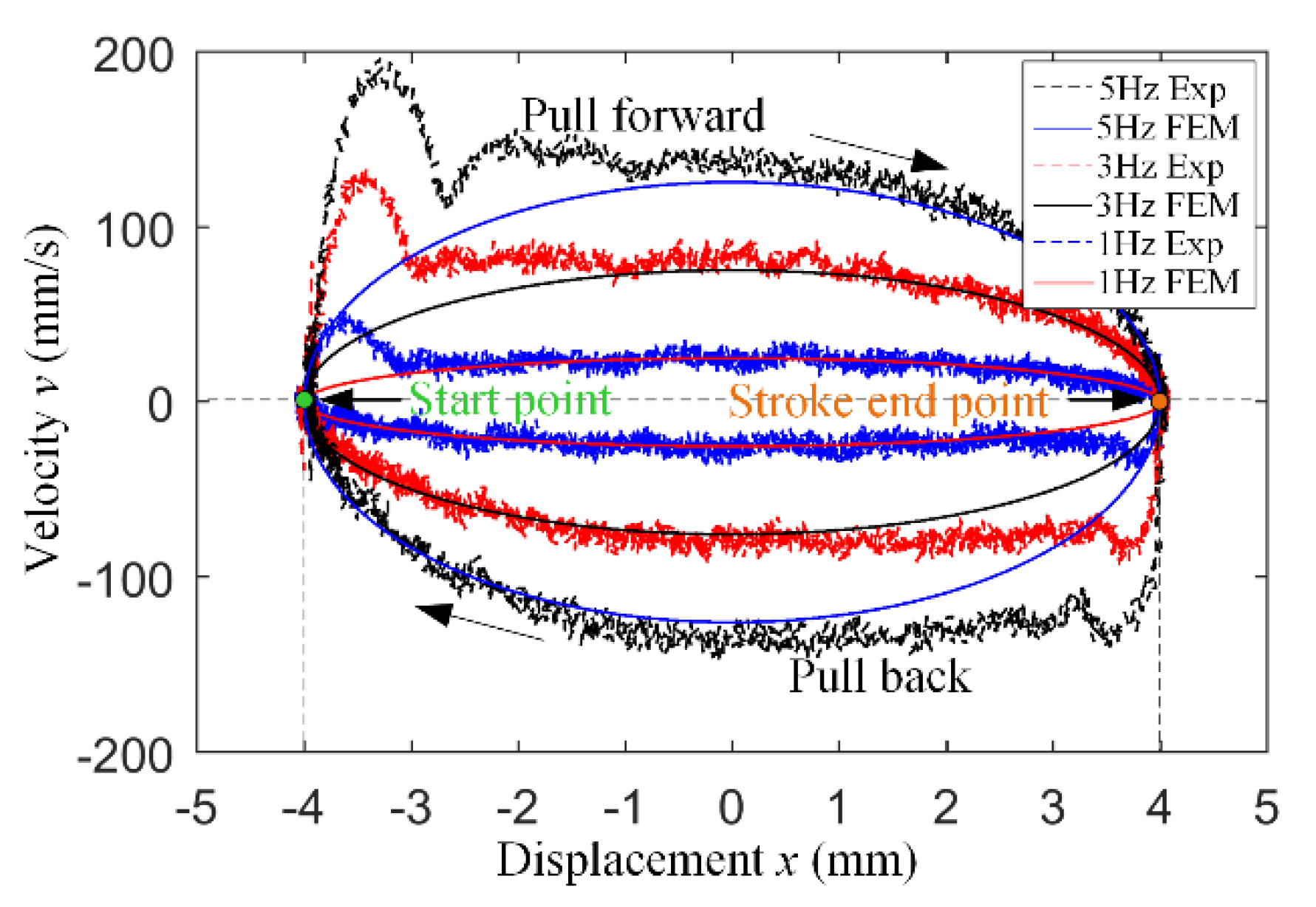 Energies 12 03999 g016