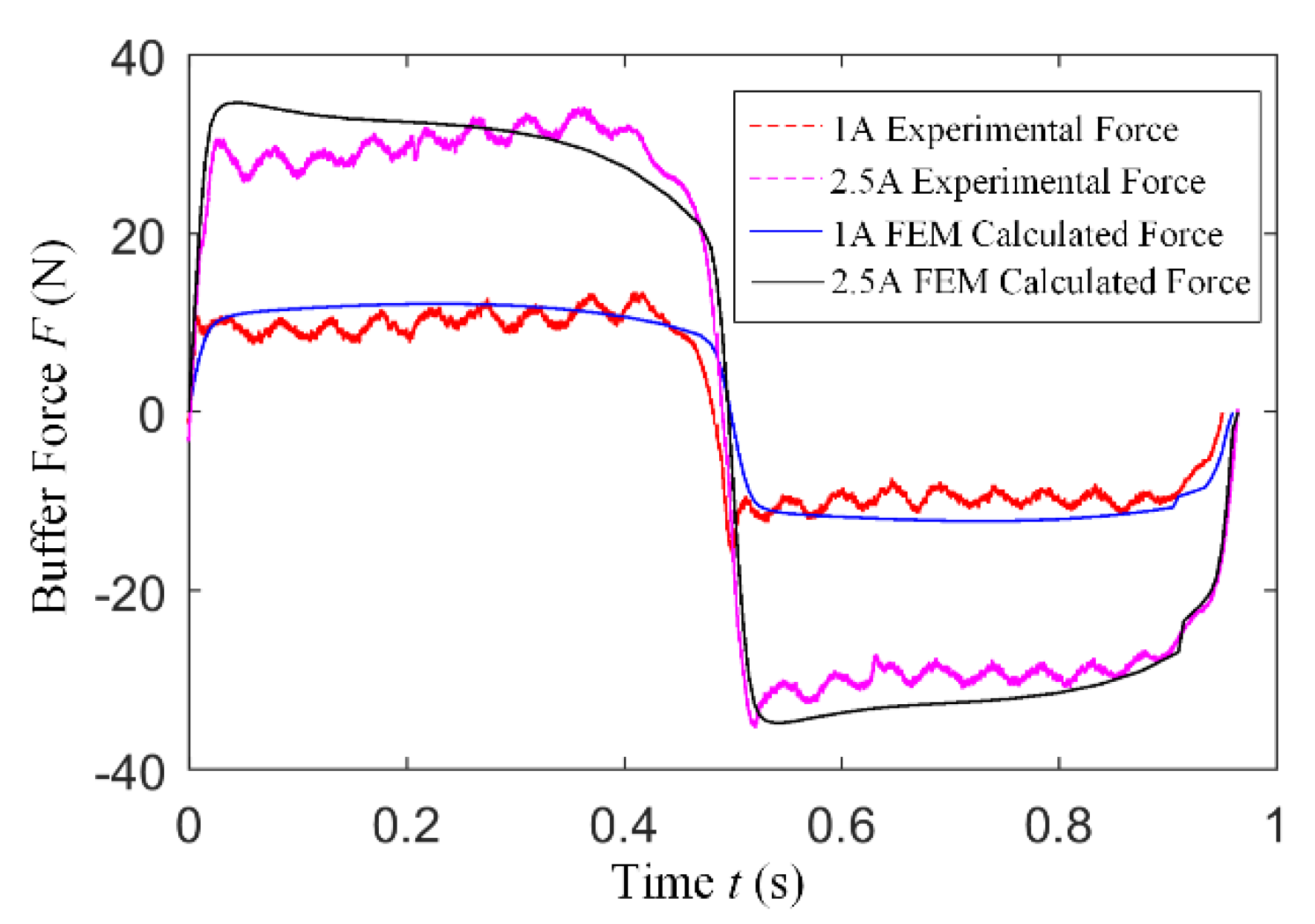 Energies 12 03999 g017