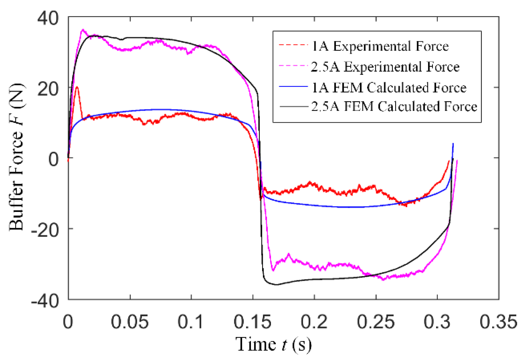 Energies 12 03999 g018