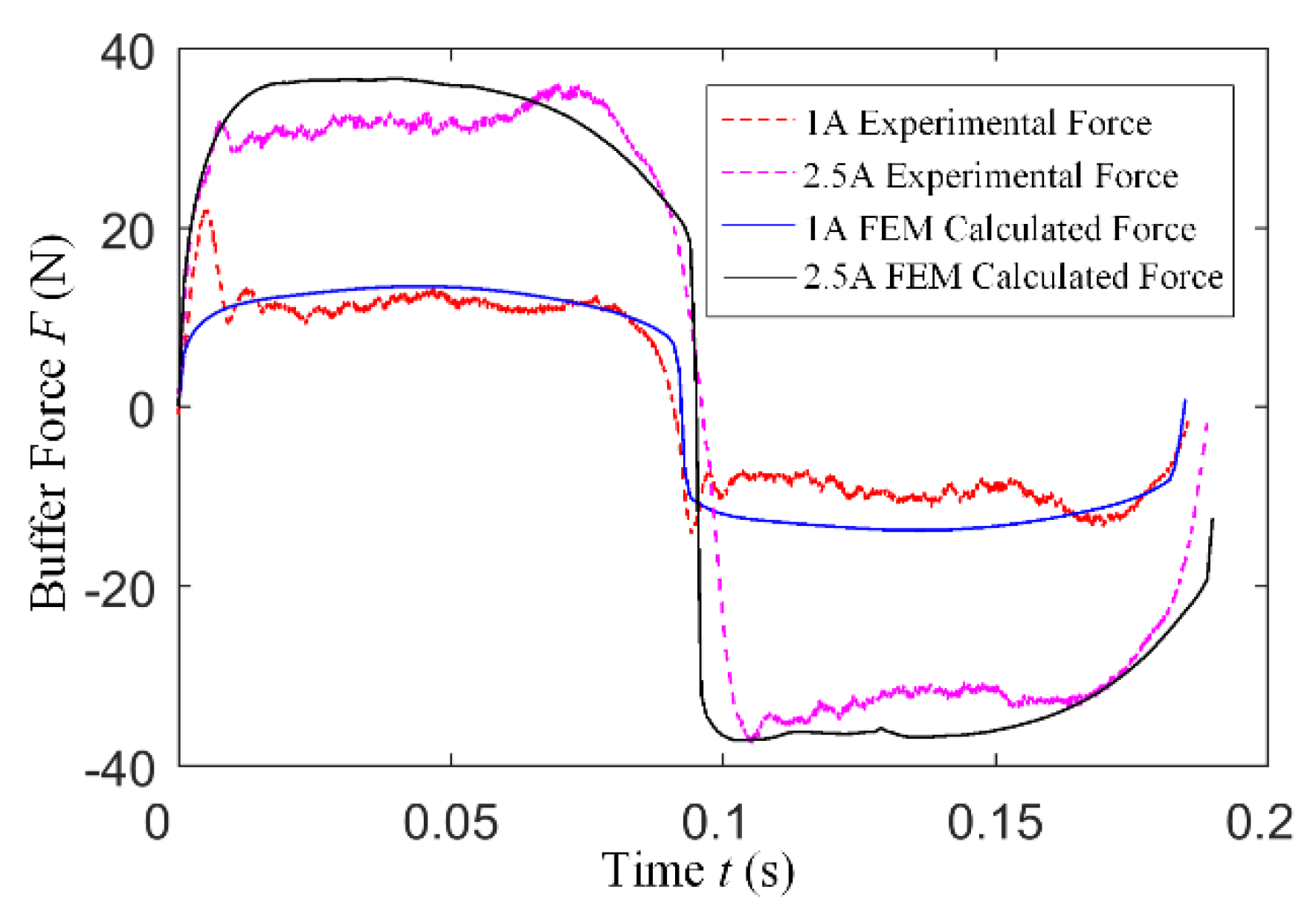 Energies 12 03999 g019
