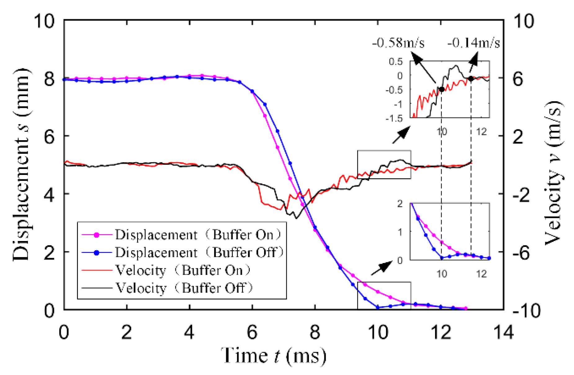Energies 12 03999 g021
