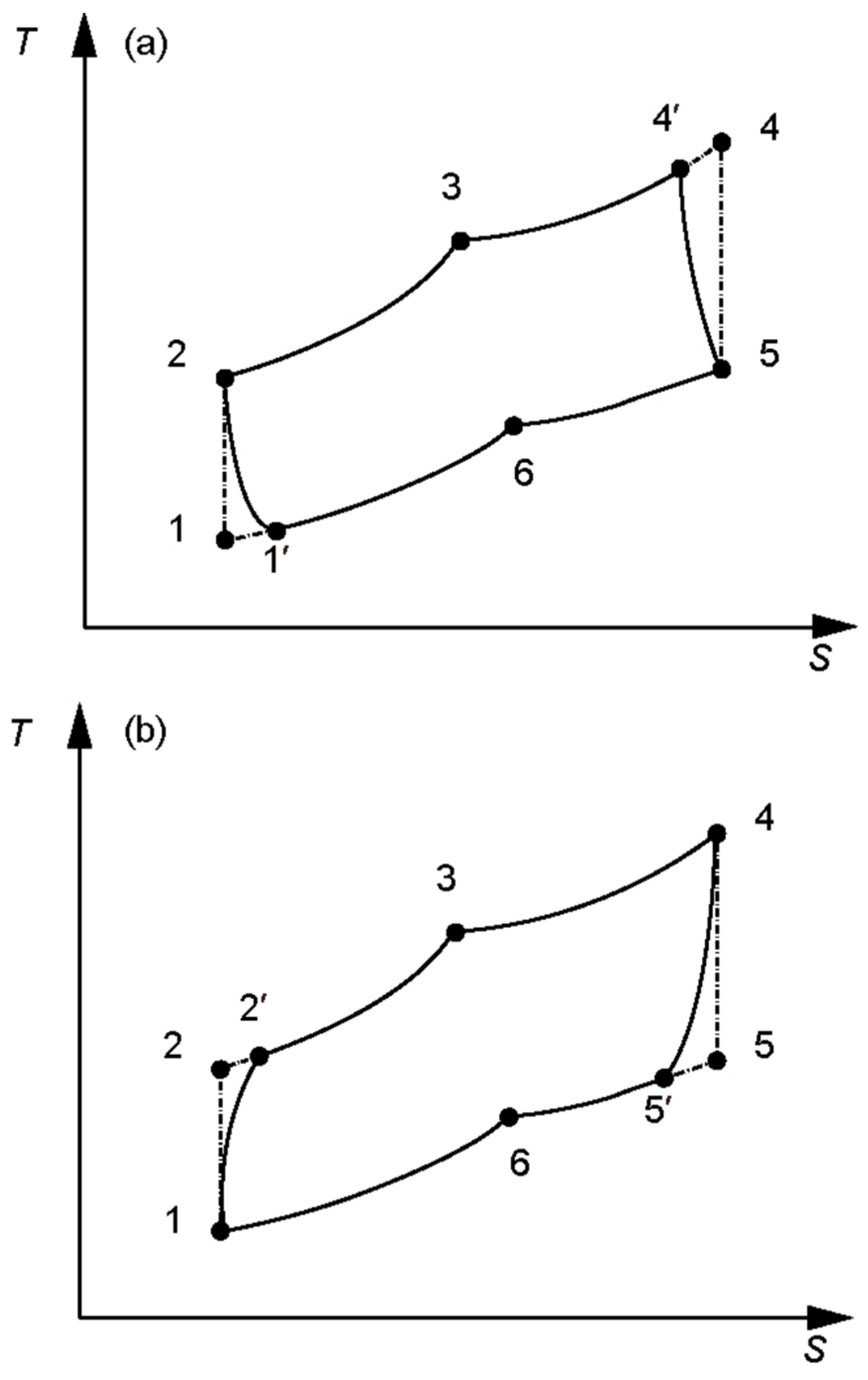 Energies 12 04000 g001 Energies 12 04000 g001