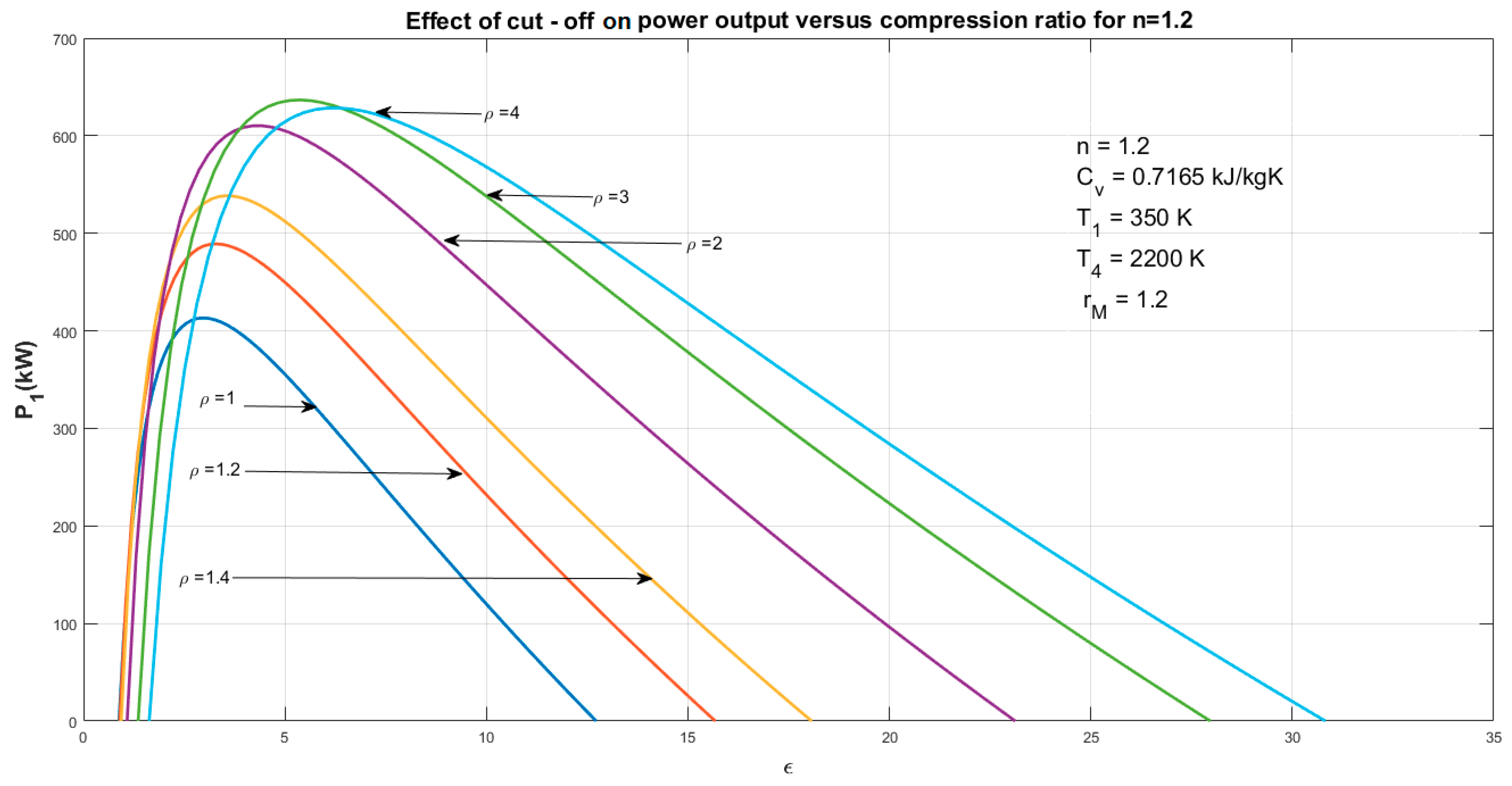 Energies 12 04000 g003 Energies 12 04000 g003