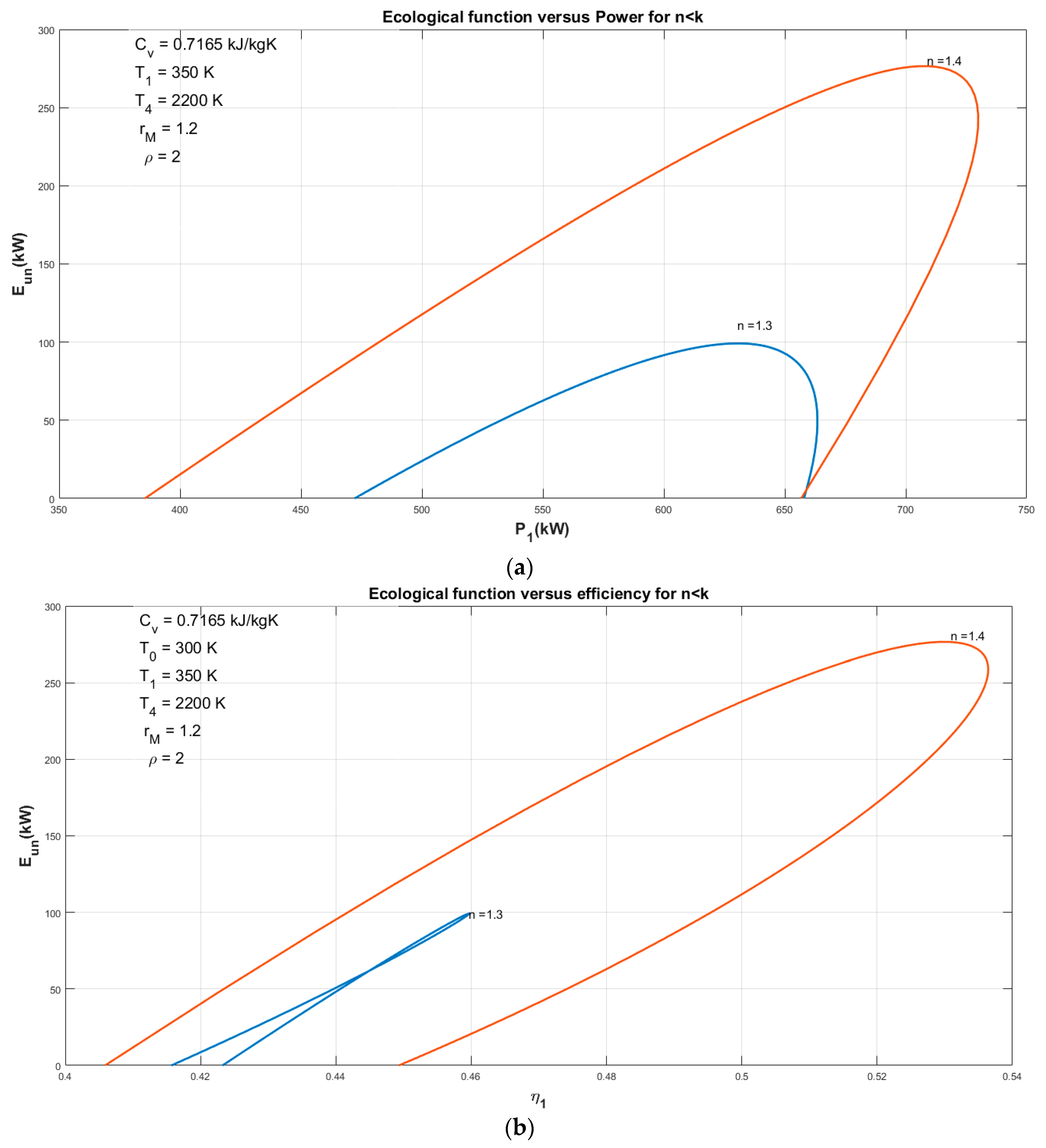 Energies 12 04000 g004 Energies 12 04000 g004