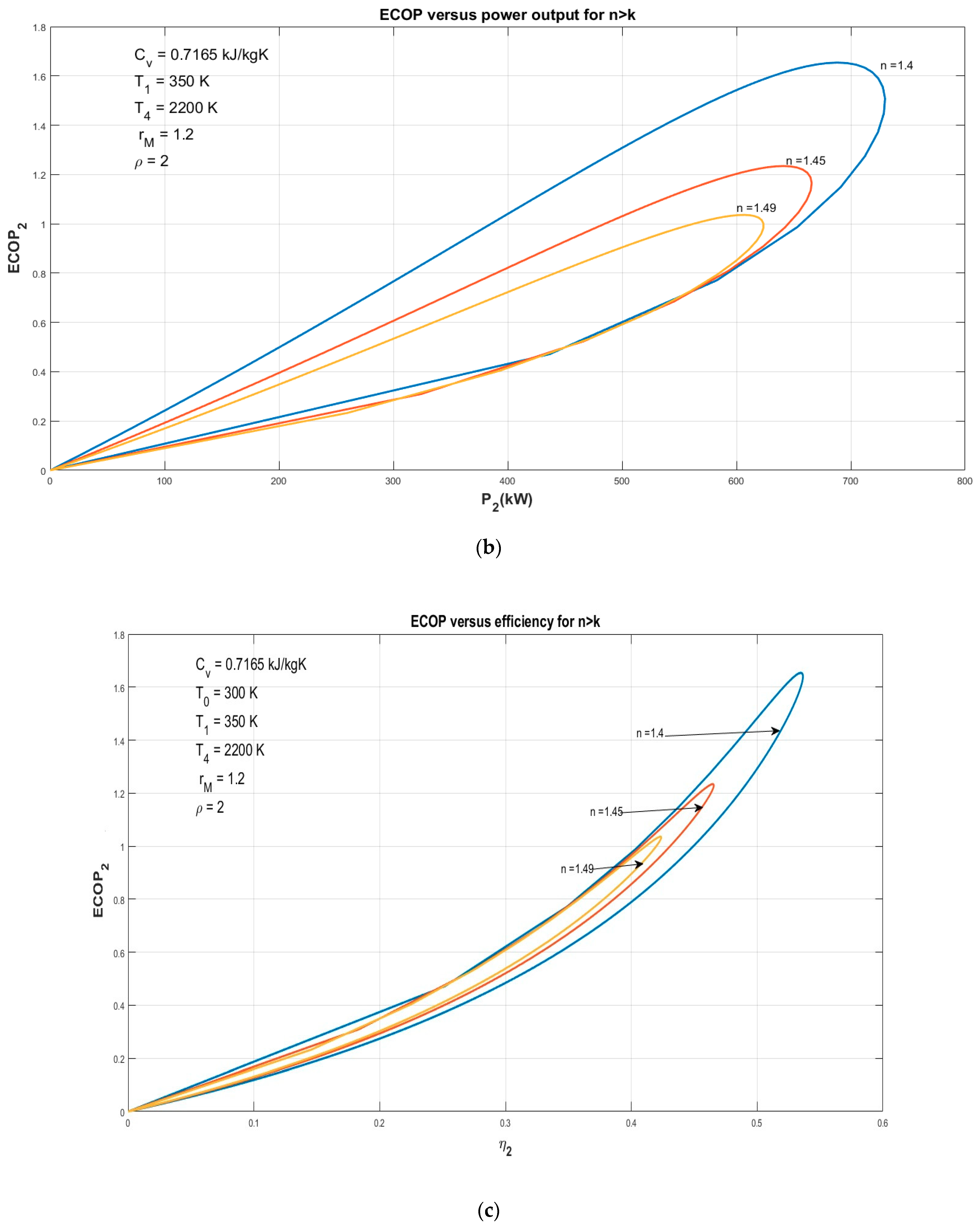 Energies 12 04000 g009b Energies 12 04000 g009b