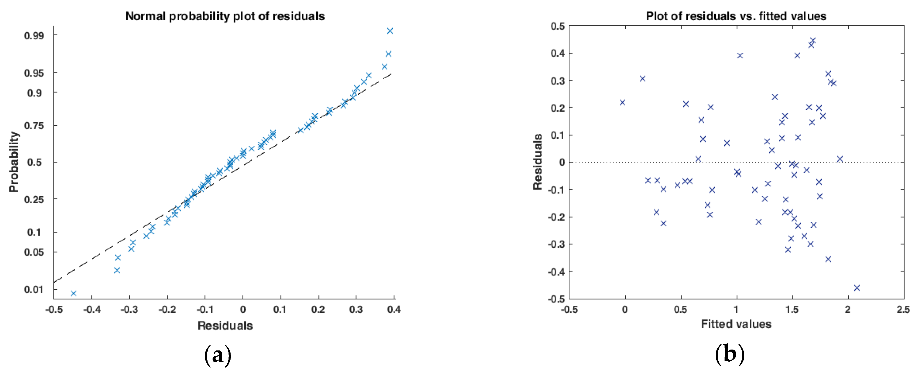 Energies 12 04001 g004