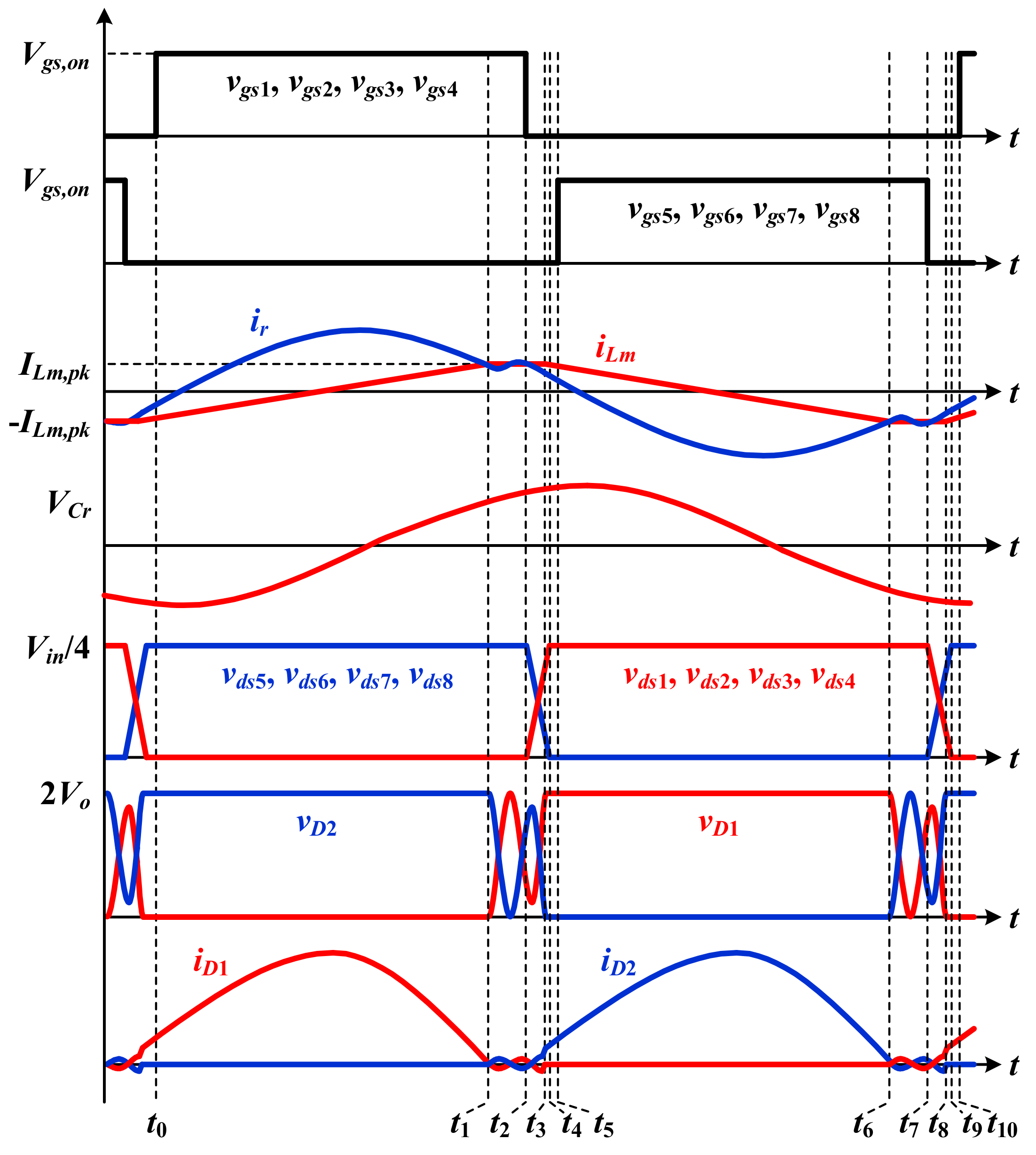 Energies 12 04003 g003 550