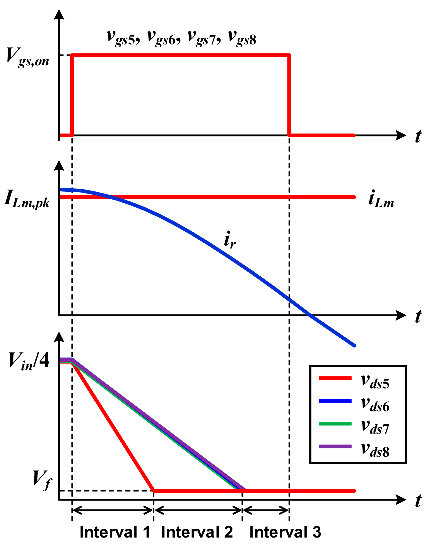 Energies 12 04003 g005 550