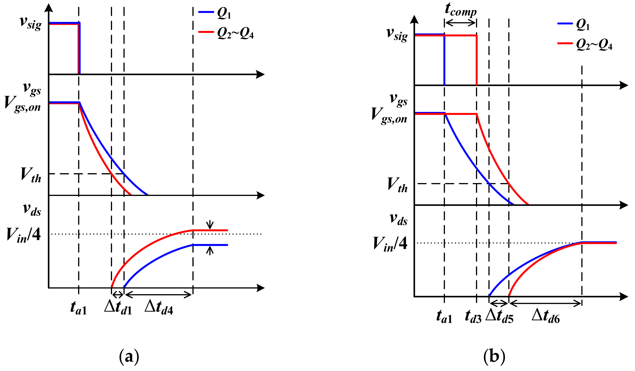 Energies 12 04003 g008 550
