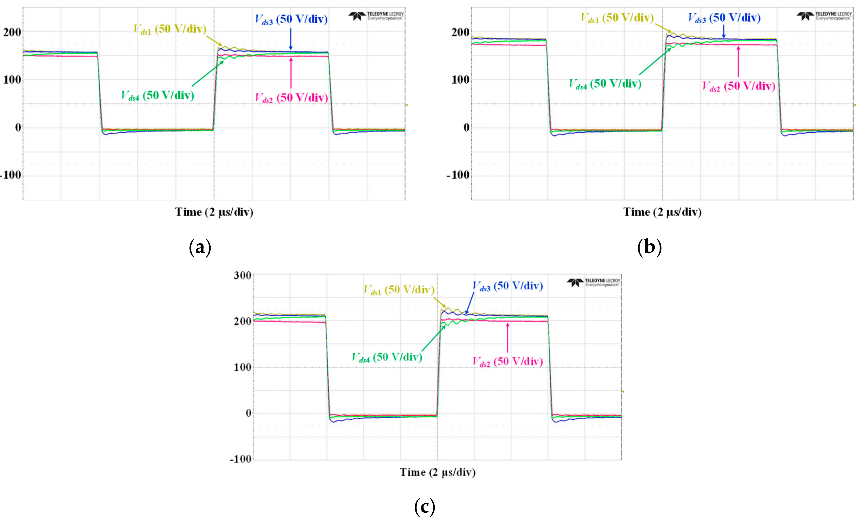 Energies 12 04003 g012 550