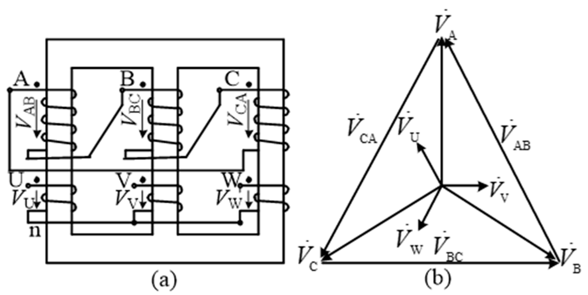 Energies | Free Full-Text | Control Strategy Of Three-Phase Inverter With Isolation Transformer | Html