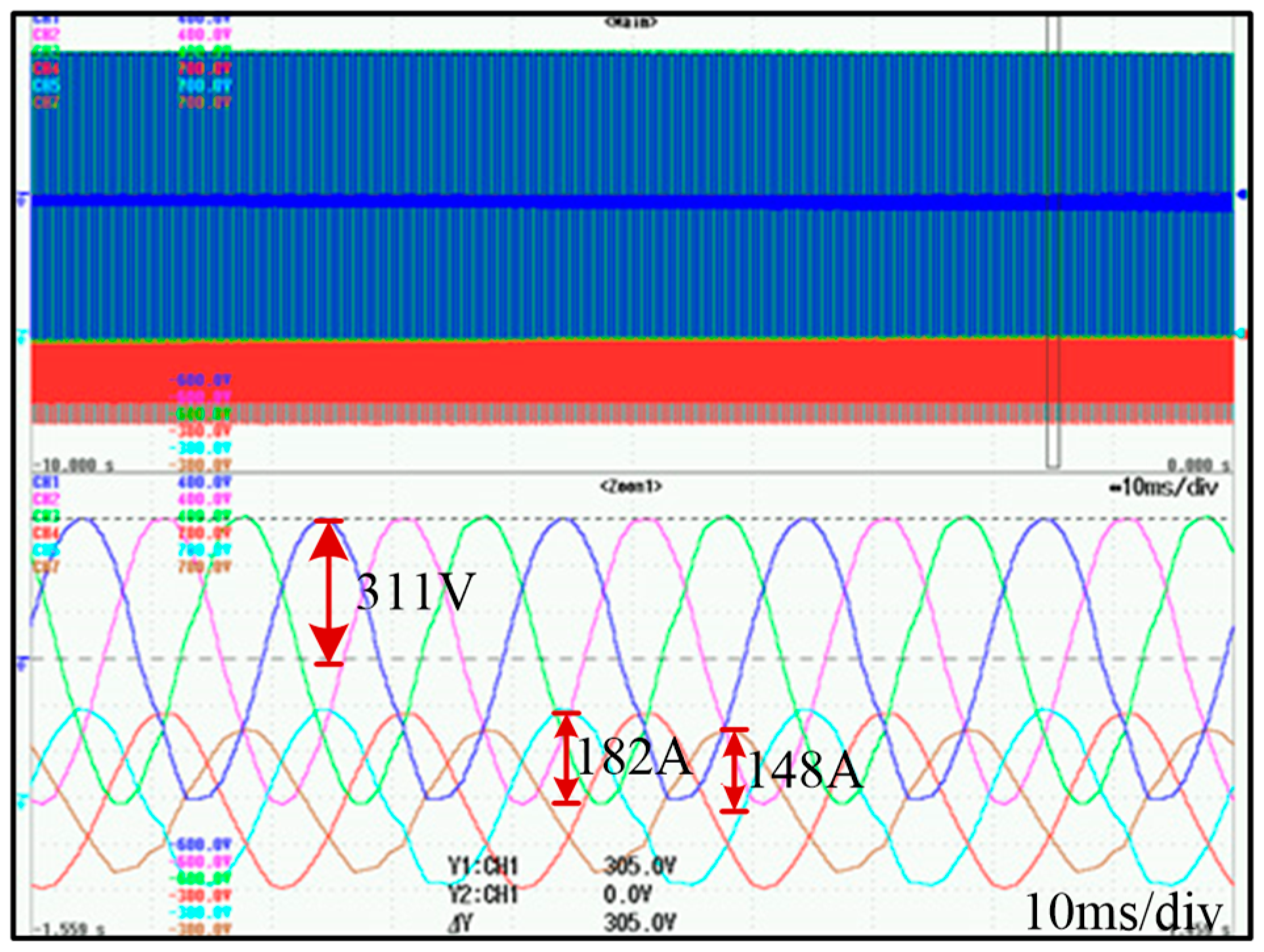 Energies 12 04005 g016