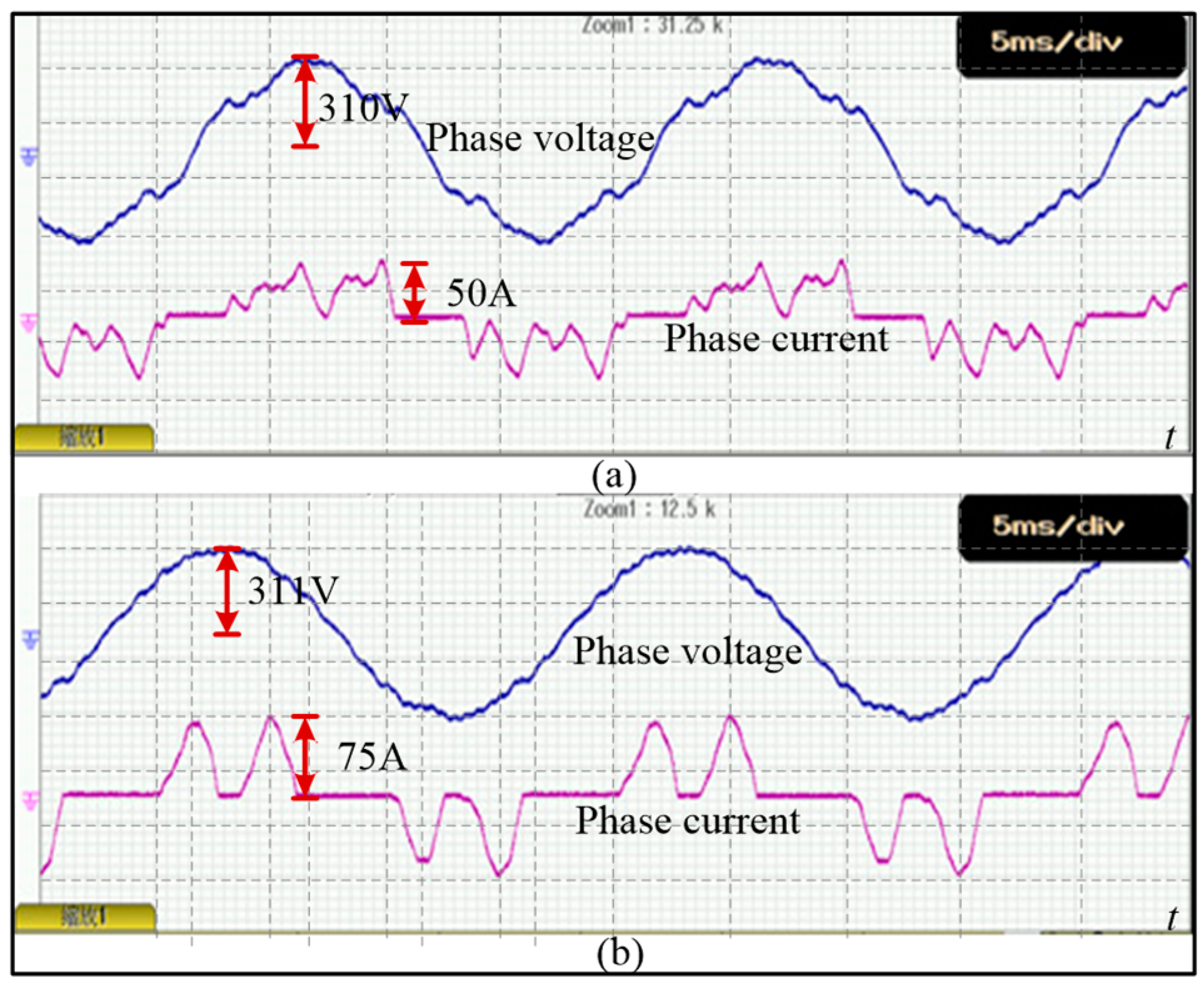 Energies 12 04005 g017
