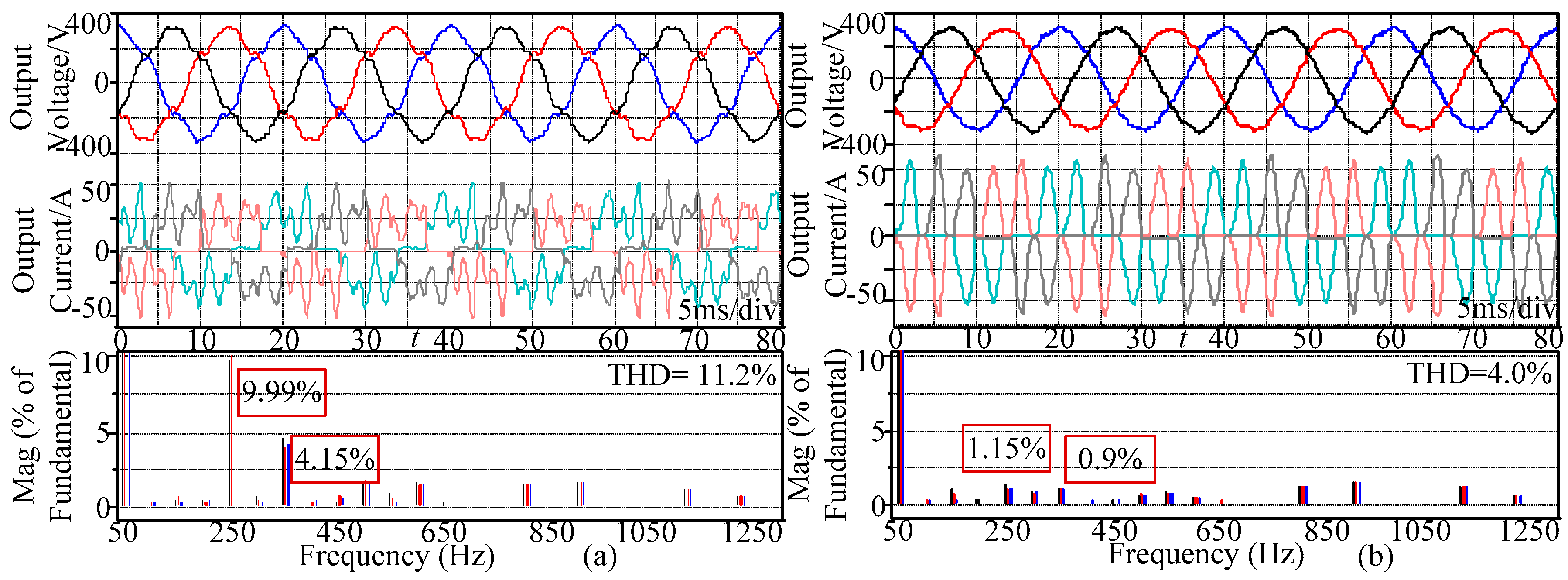 Energies 12 04005 g018