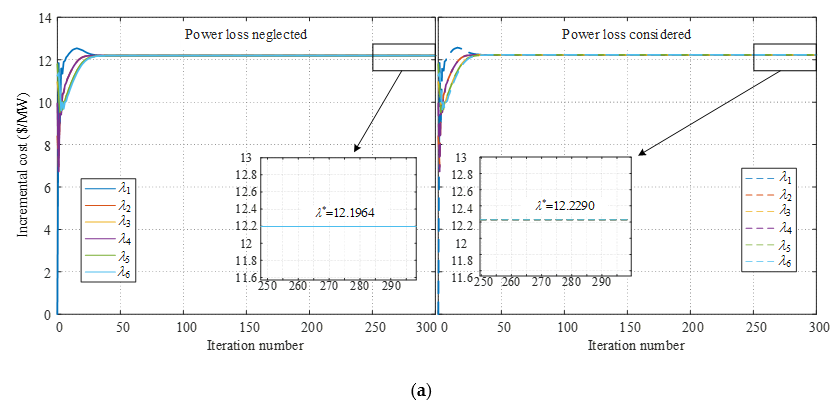 Energies 12 04007 g004a 550