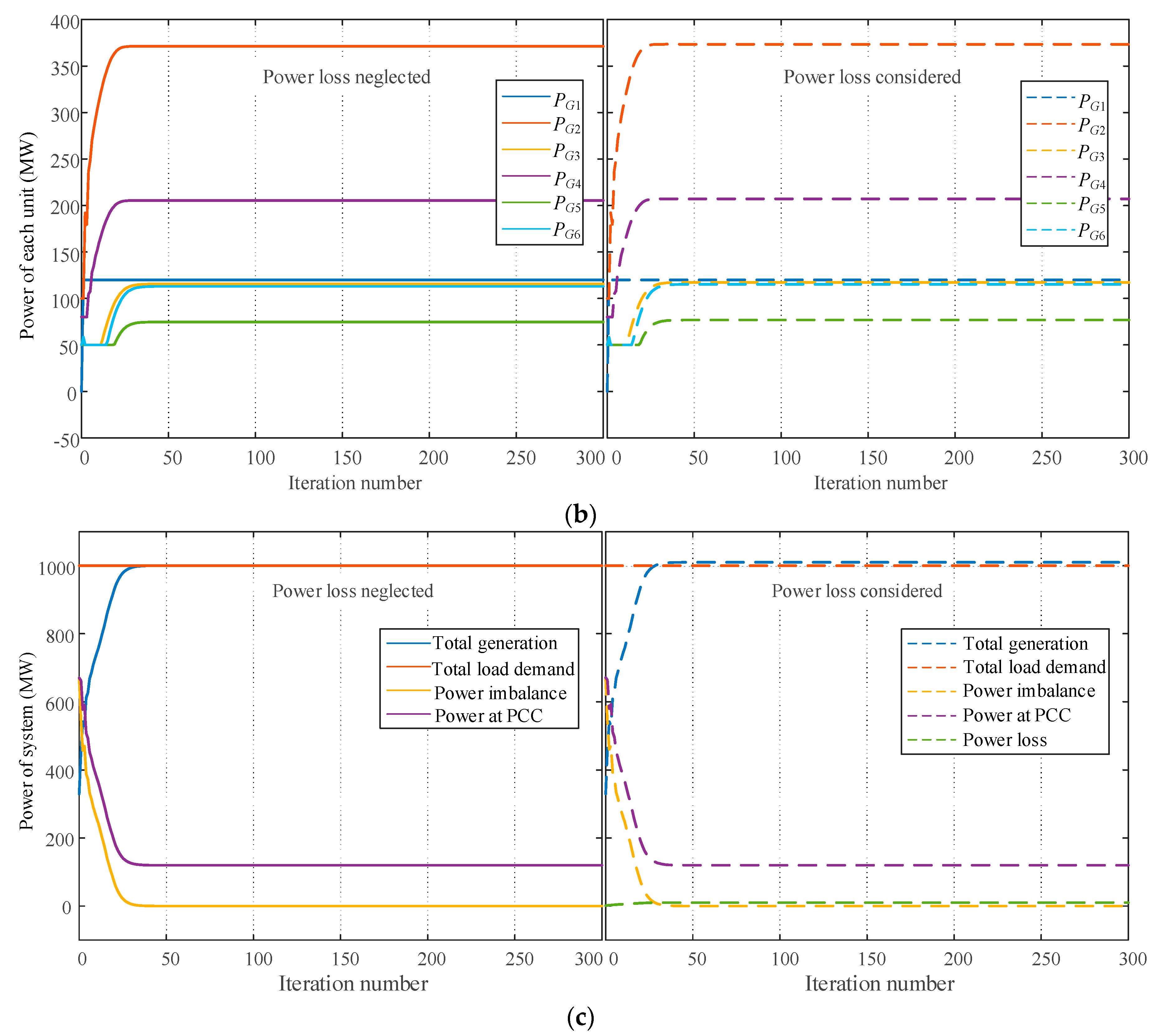 Energies 12 04007 g004b 550