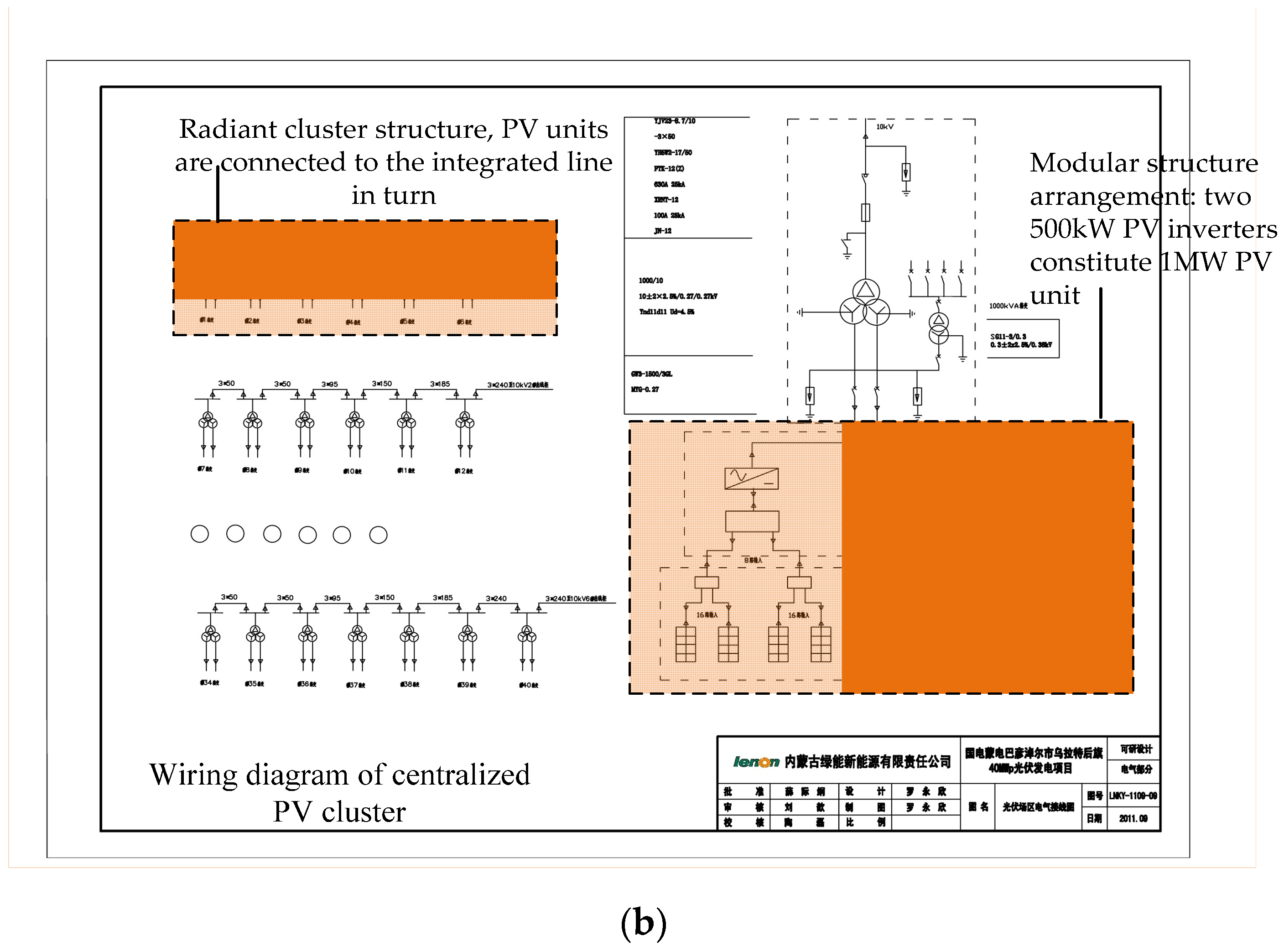 Energies 12 04008 g001b