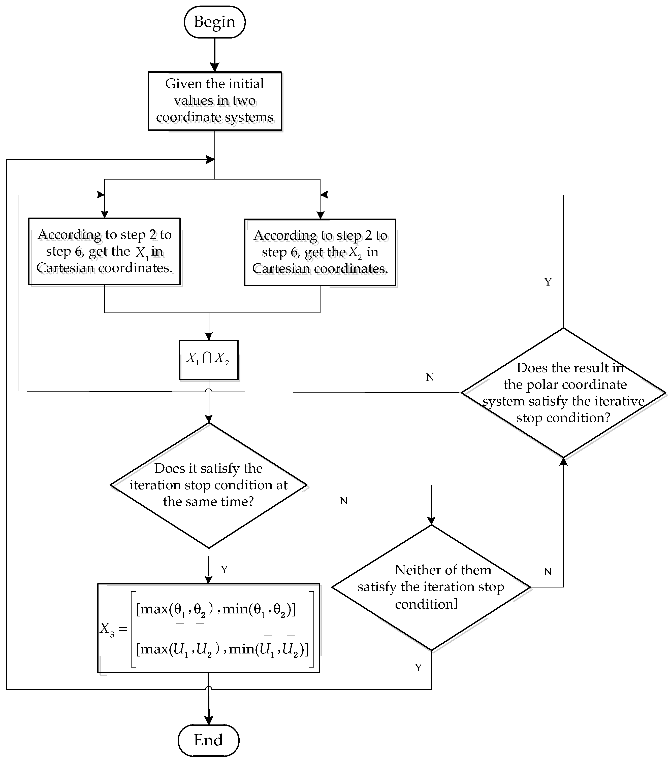 Energies 12 04008 g003