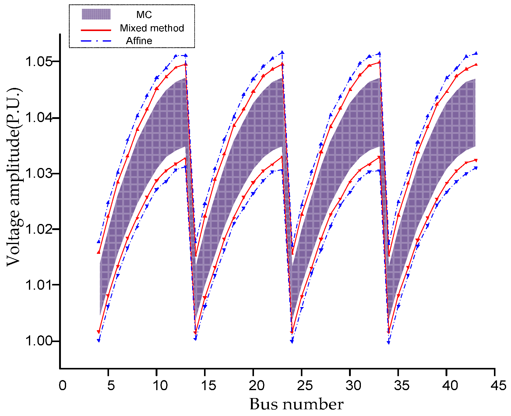 Energies 12 04008 g005
