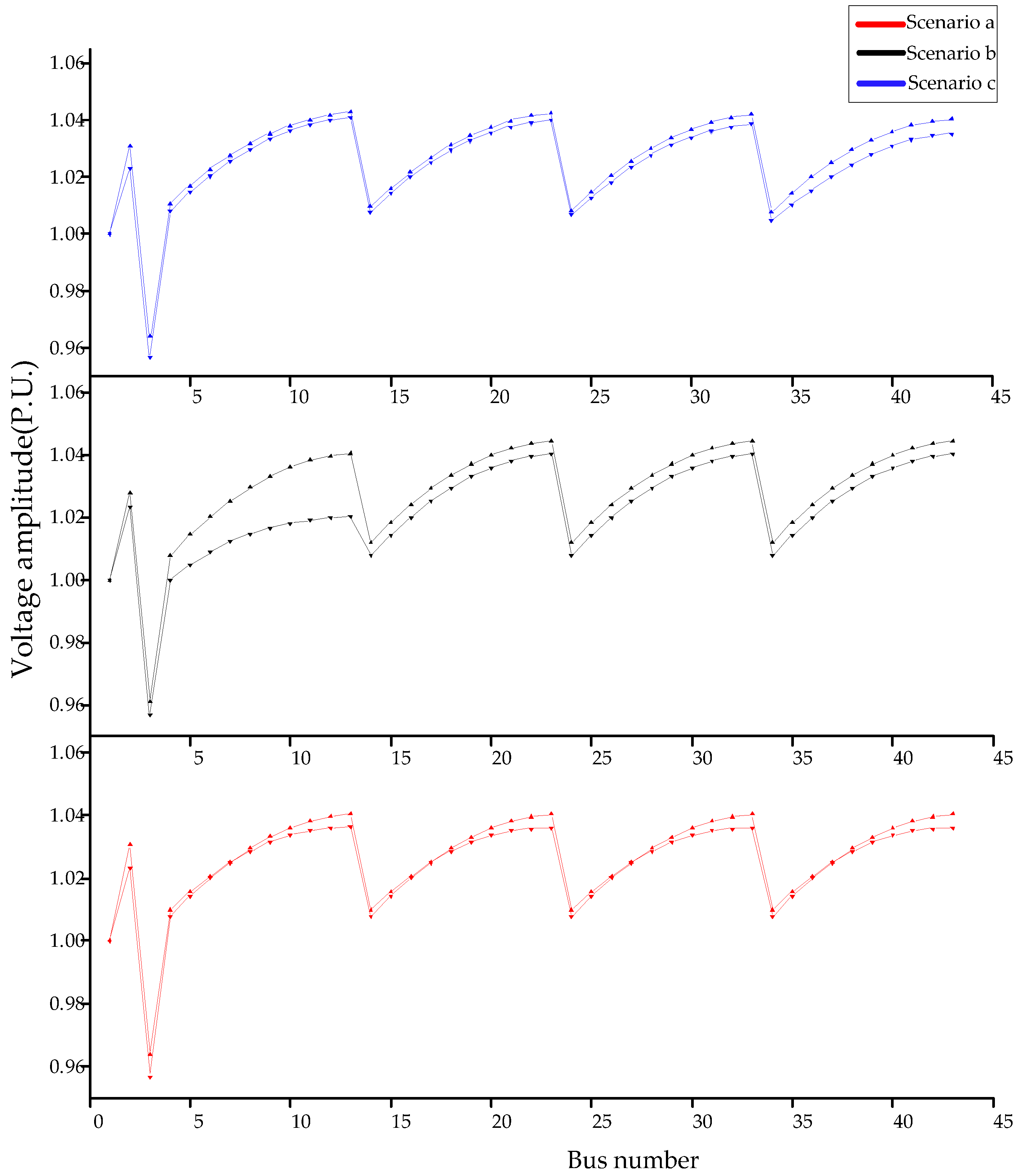 Energies 12 04008 g008