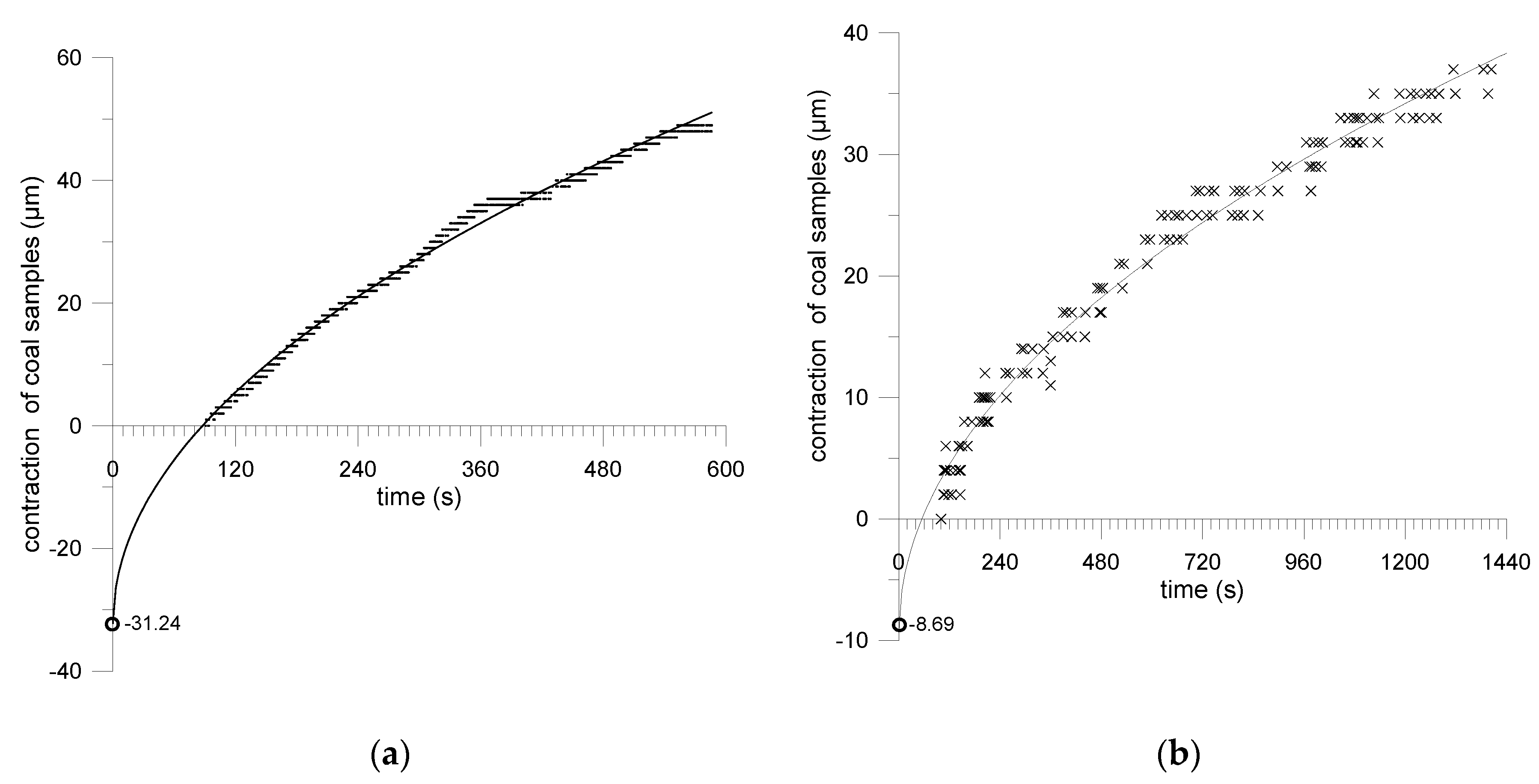 Energies 12 04013 g004 Energies 12 04013 g004