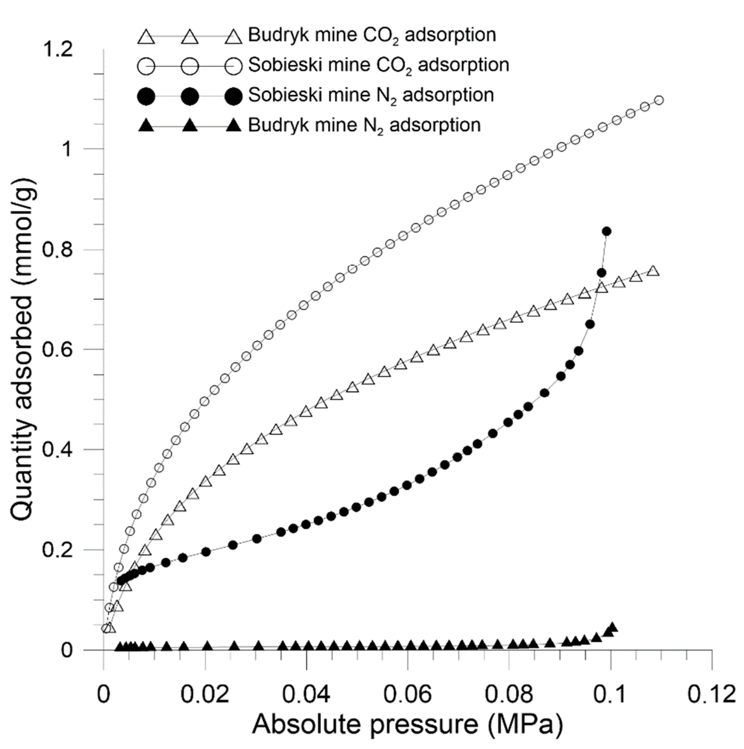 Energies 12 04013 g005 Energies 12 04013 g005
