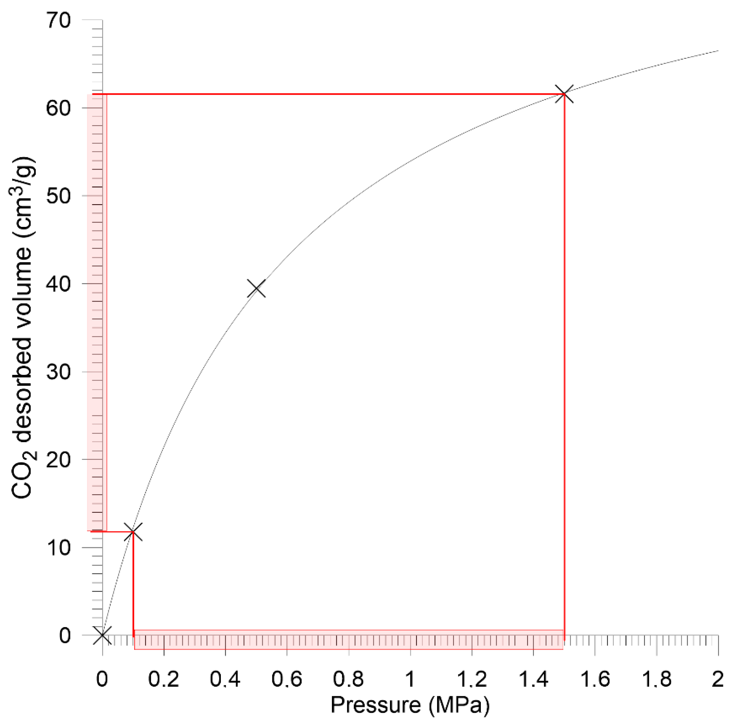 Energies 12 04013 g009 Energies 12 04013 g009