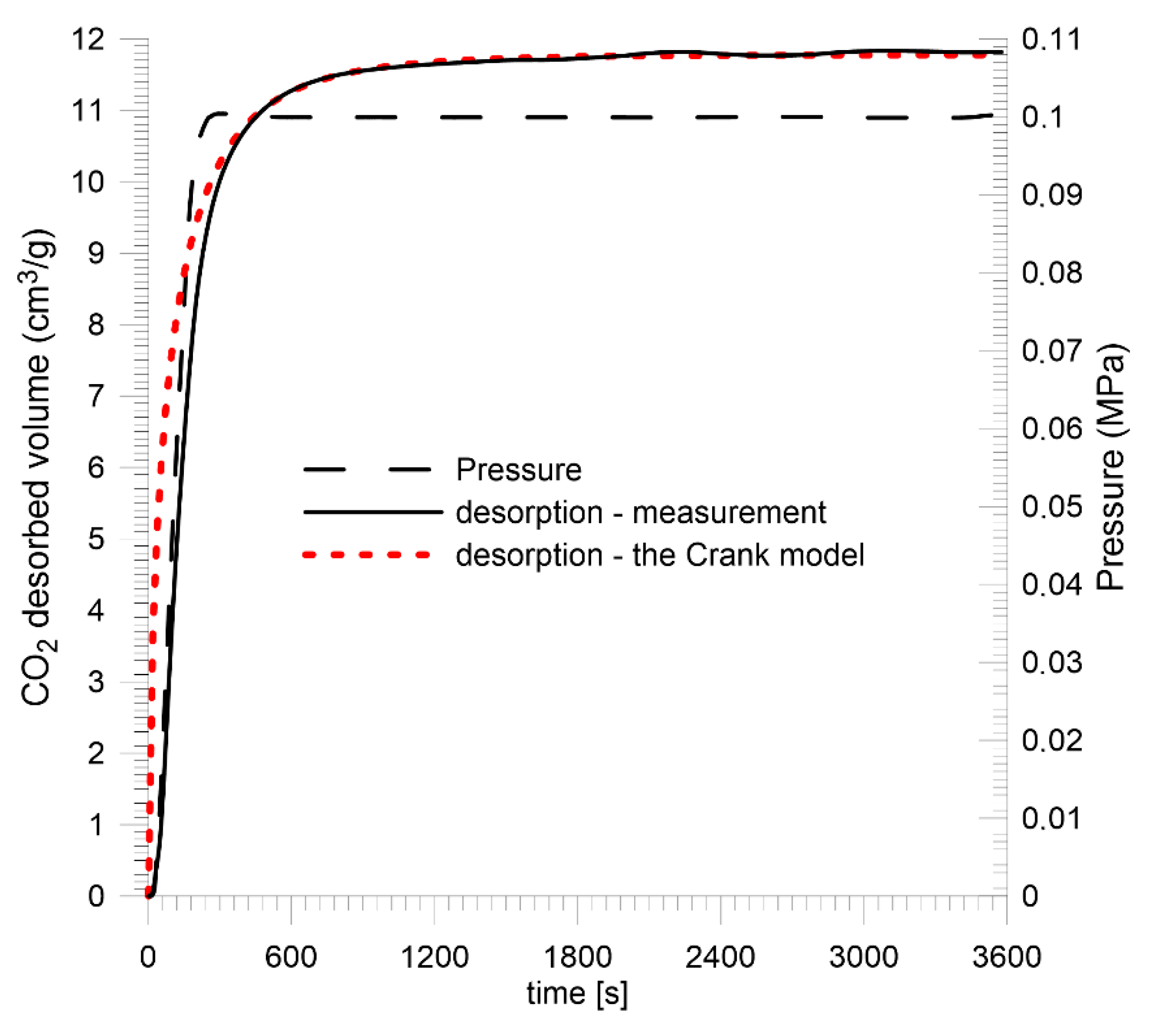 Energies 12 04013 g011 Energies 12 04013 g011