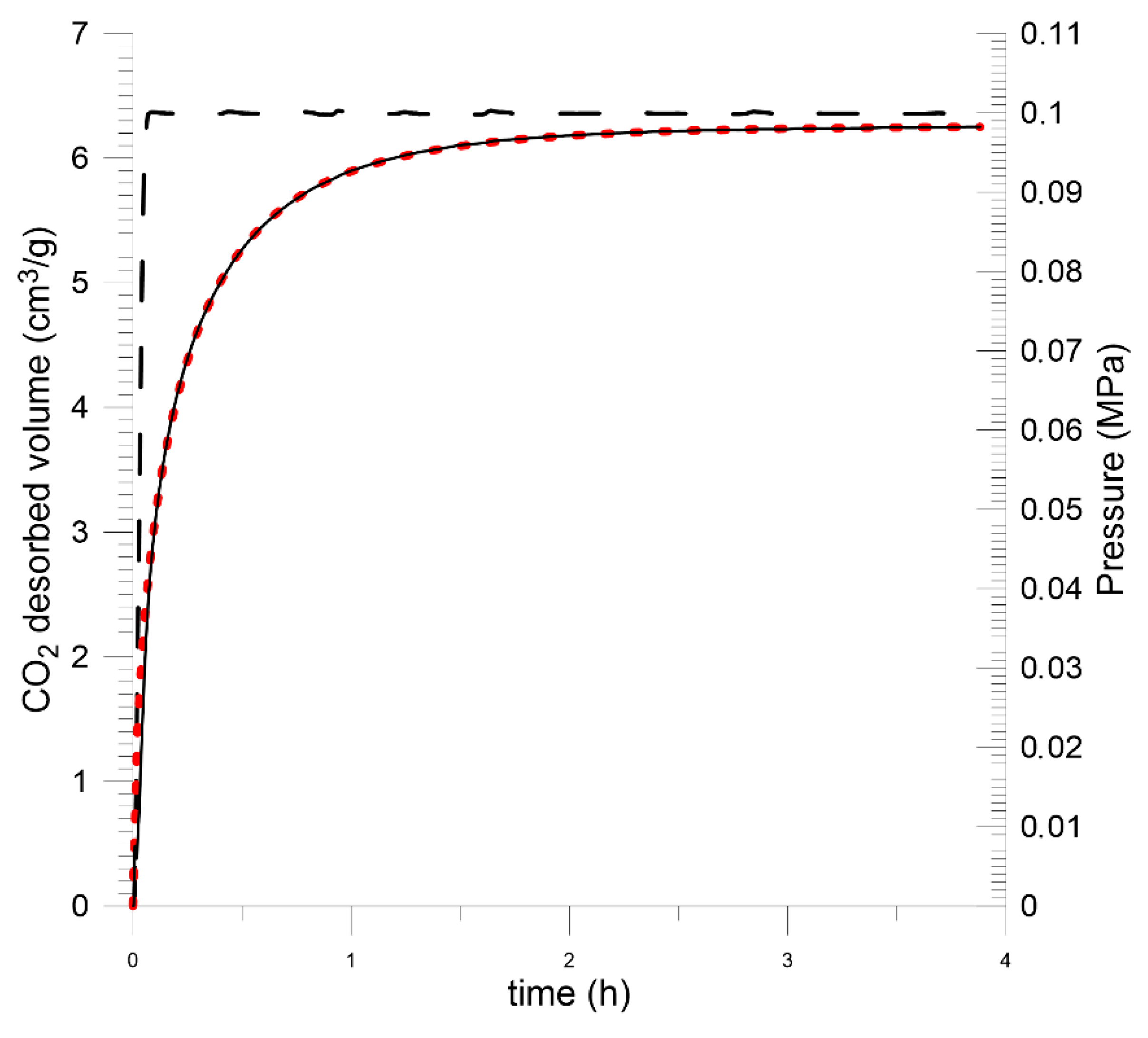Energies 12 04013 g012 Energies 12 04013 g012