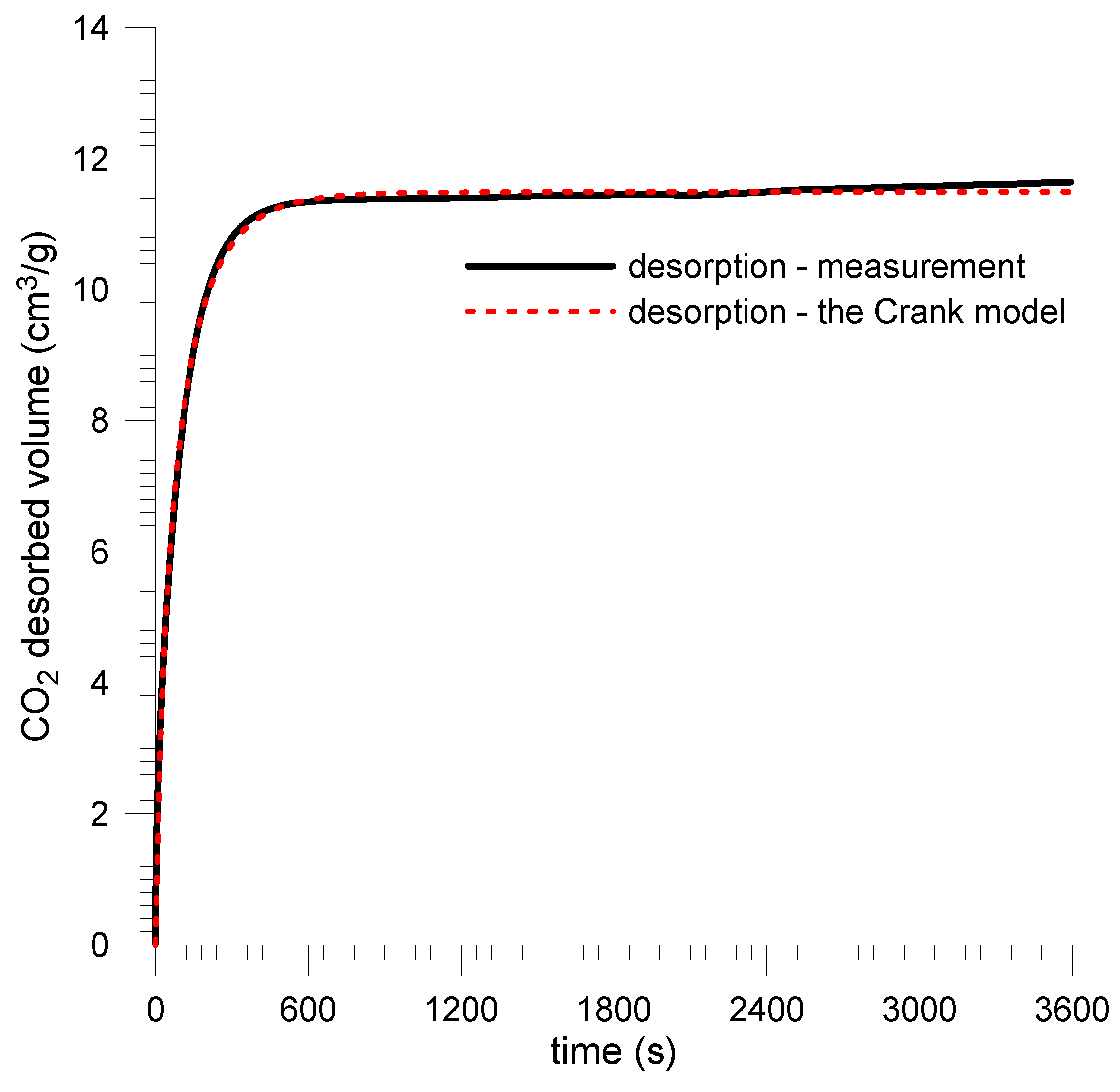 Energies 12 04013 g013 Energies 12 04013 g013