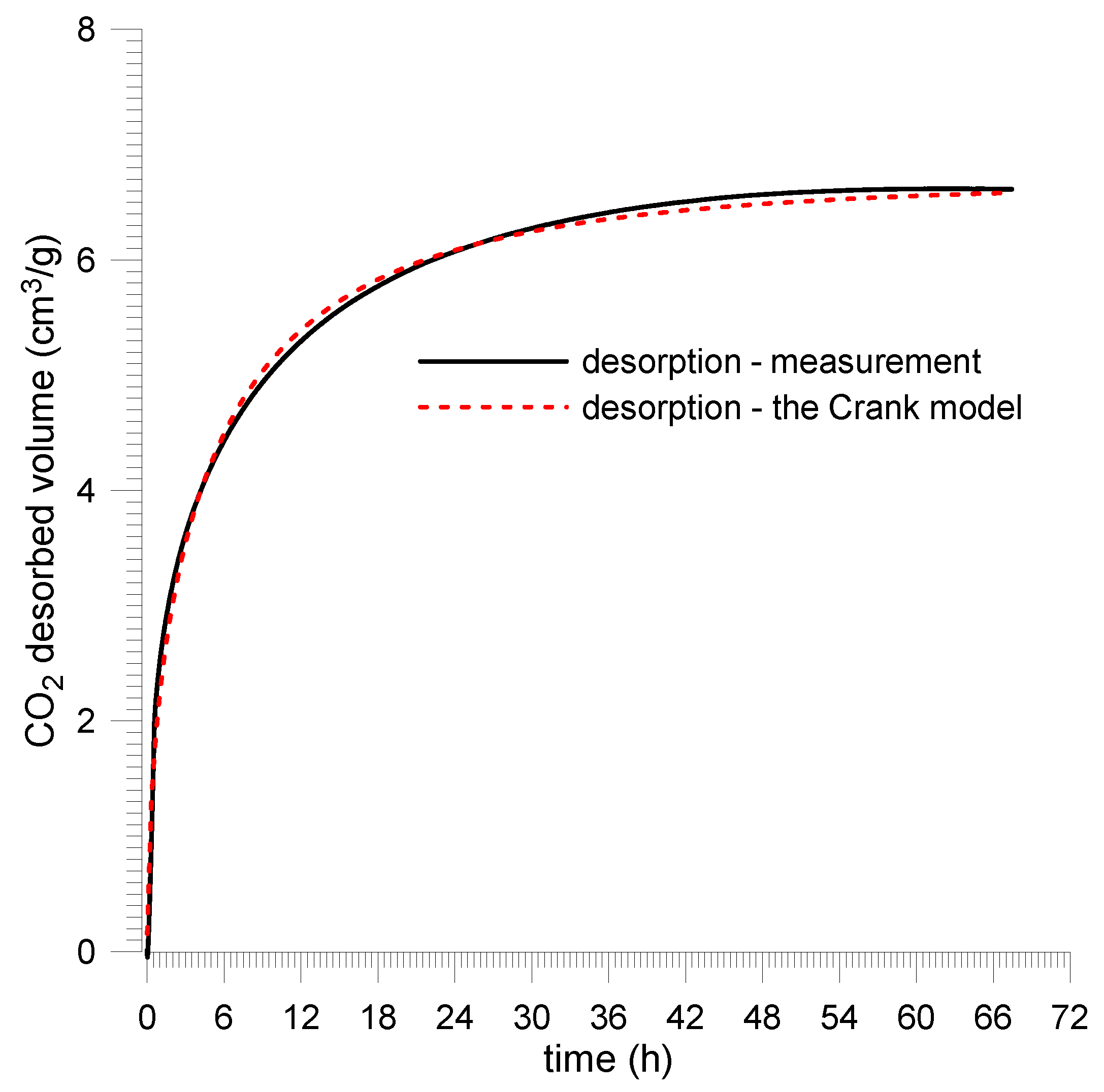 Energies 12 04013 g014 Energies 12 04013 g014