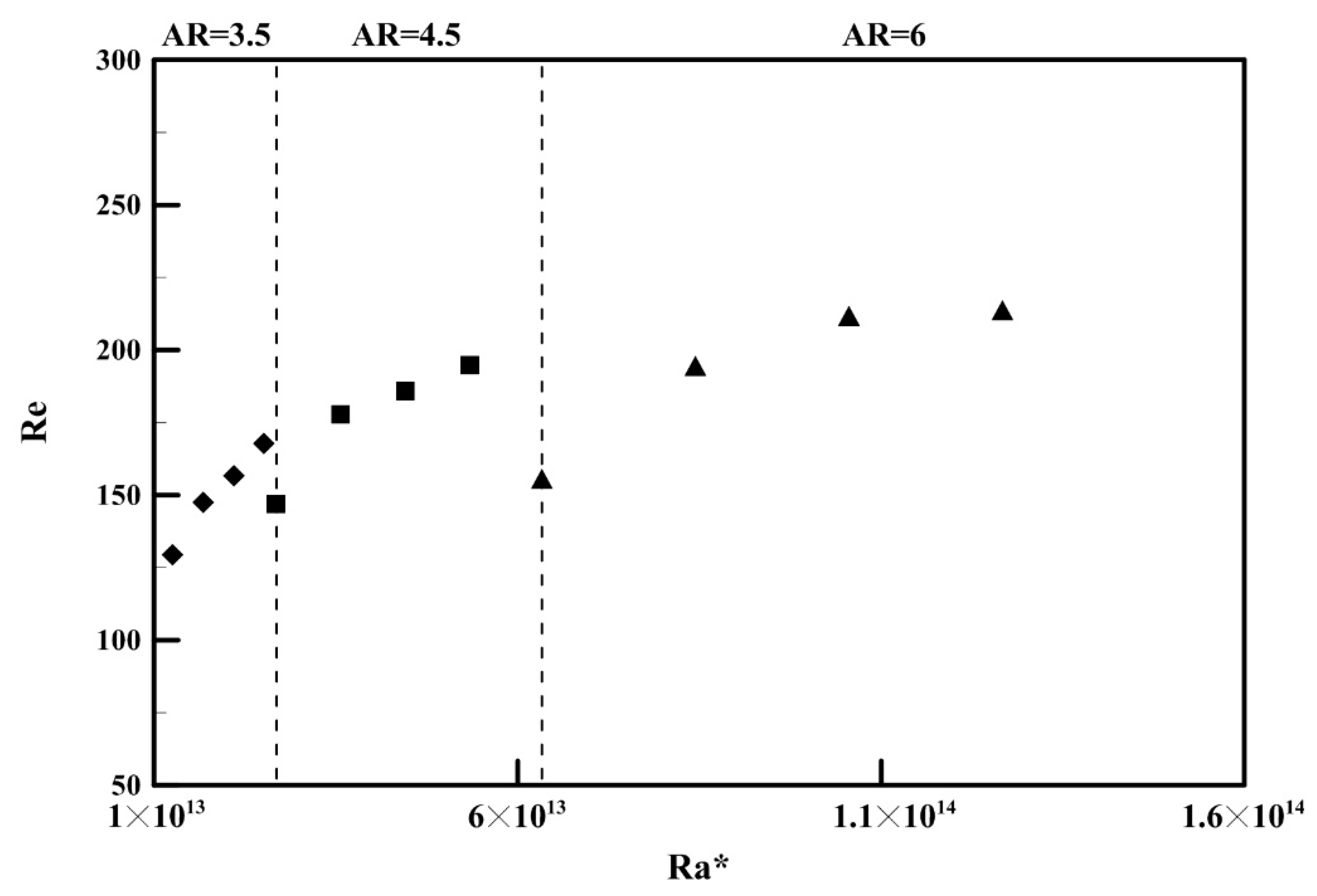 Energies 12 04014 g005 550