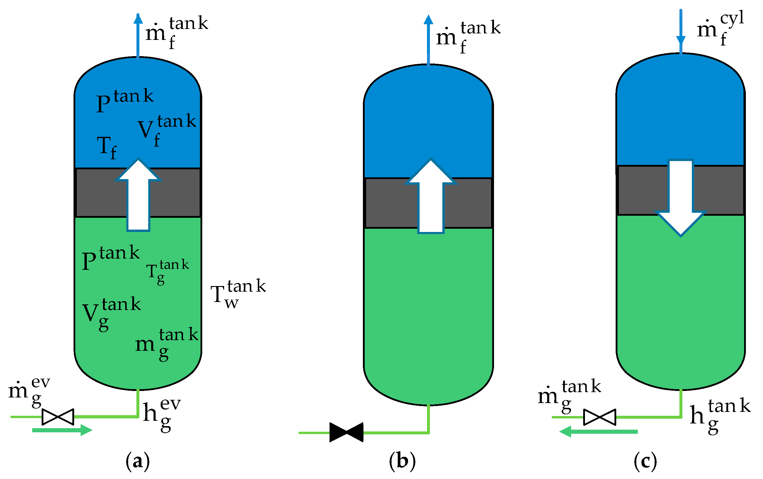 Energies 12 04015 g006 550