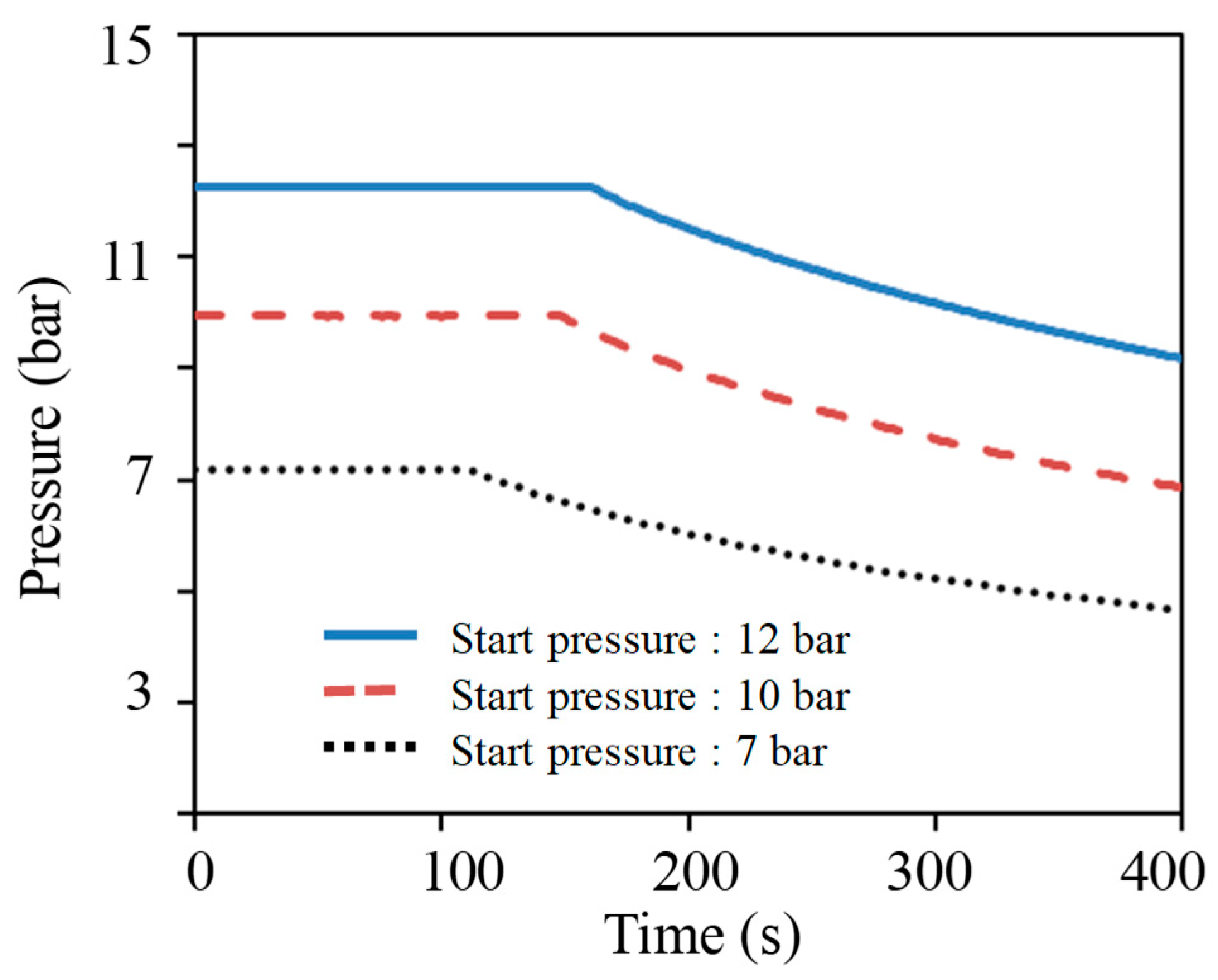 Energies 12 04015 g011 550