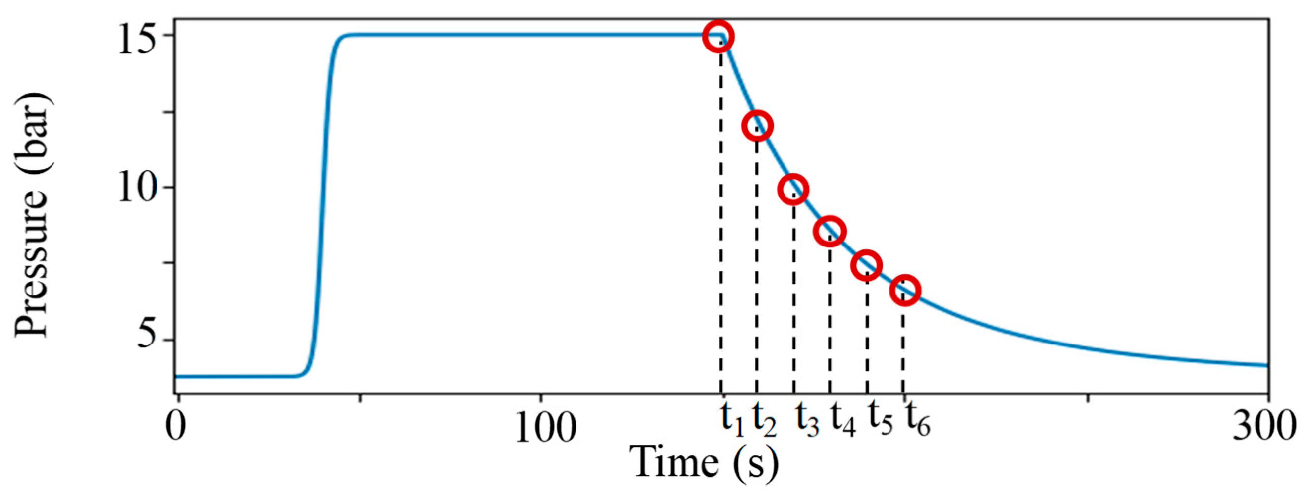 Energies 12 04015 g013 550