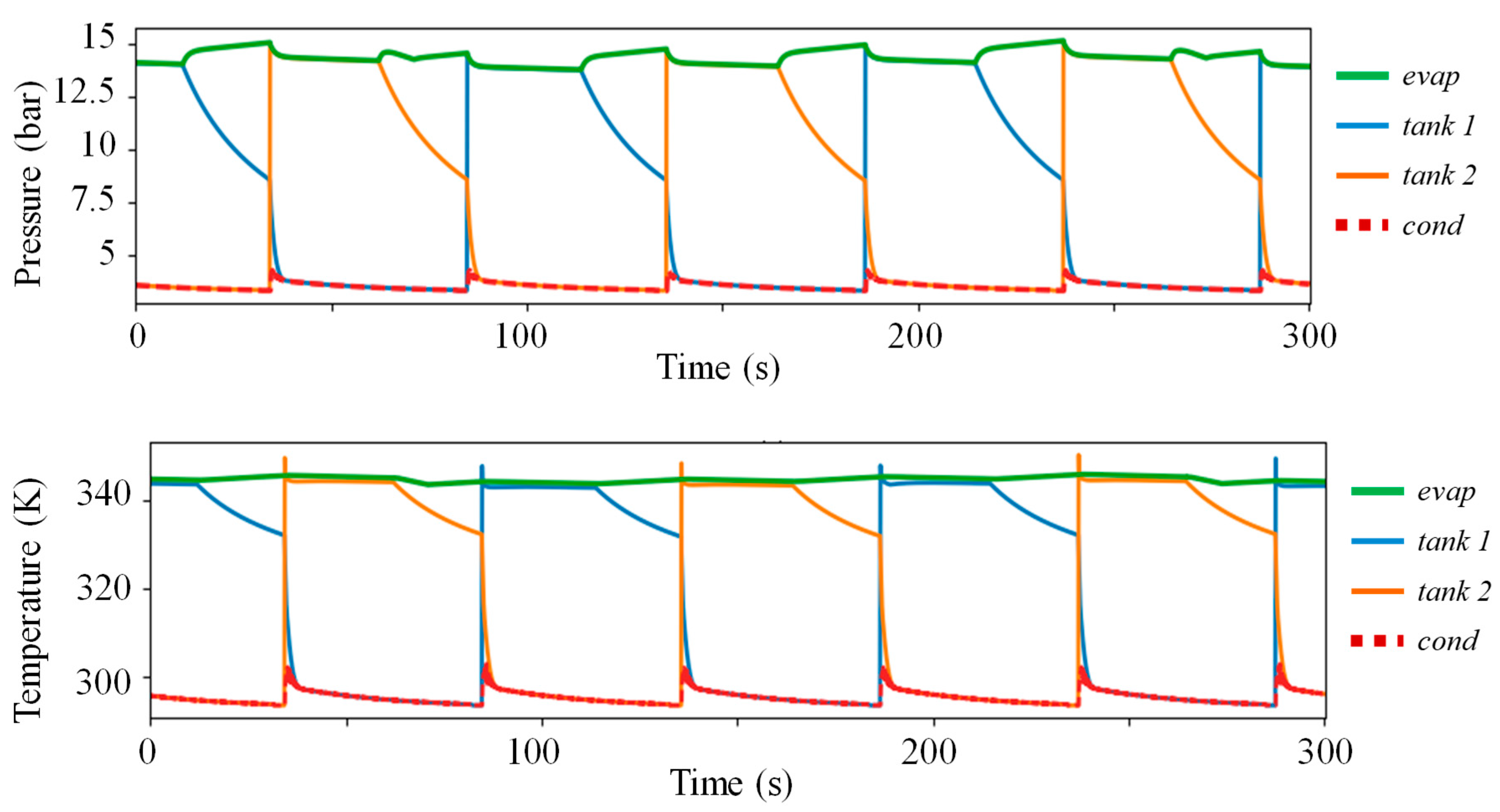 Energies 12 04015 g015 550