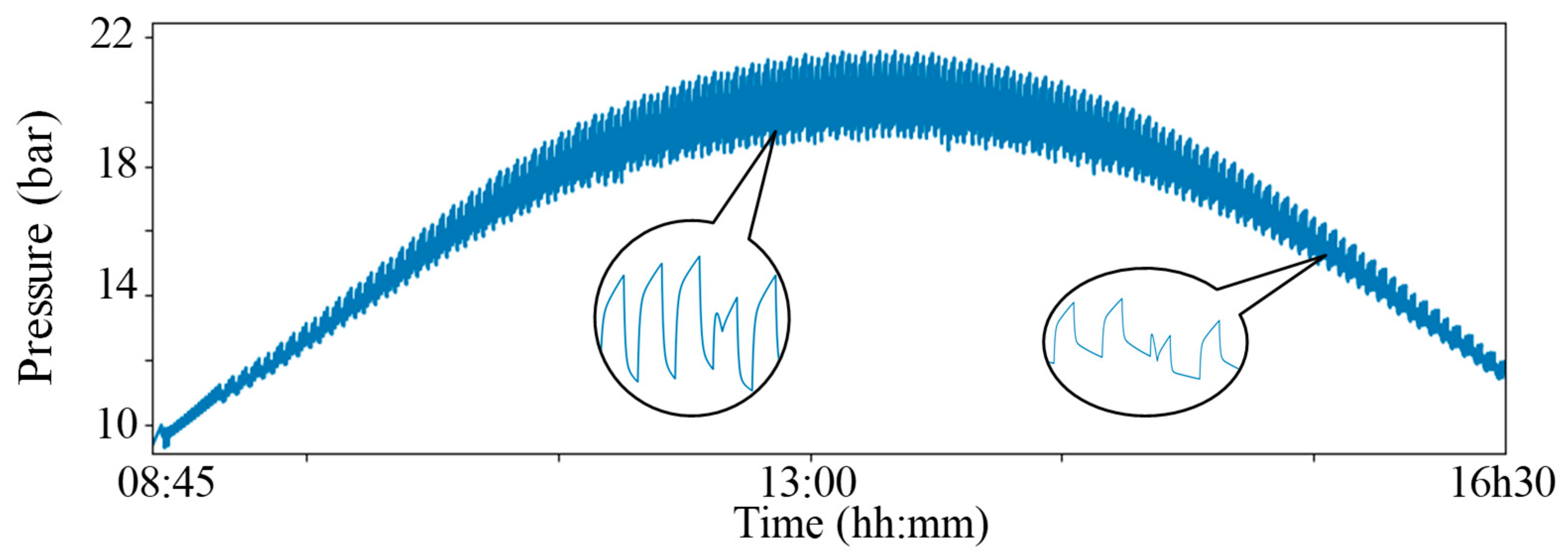Energies 12 04015 g019 550