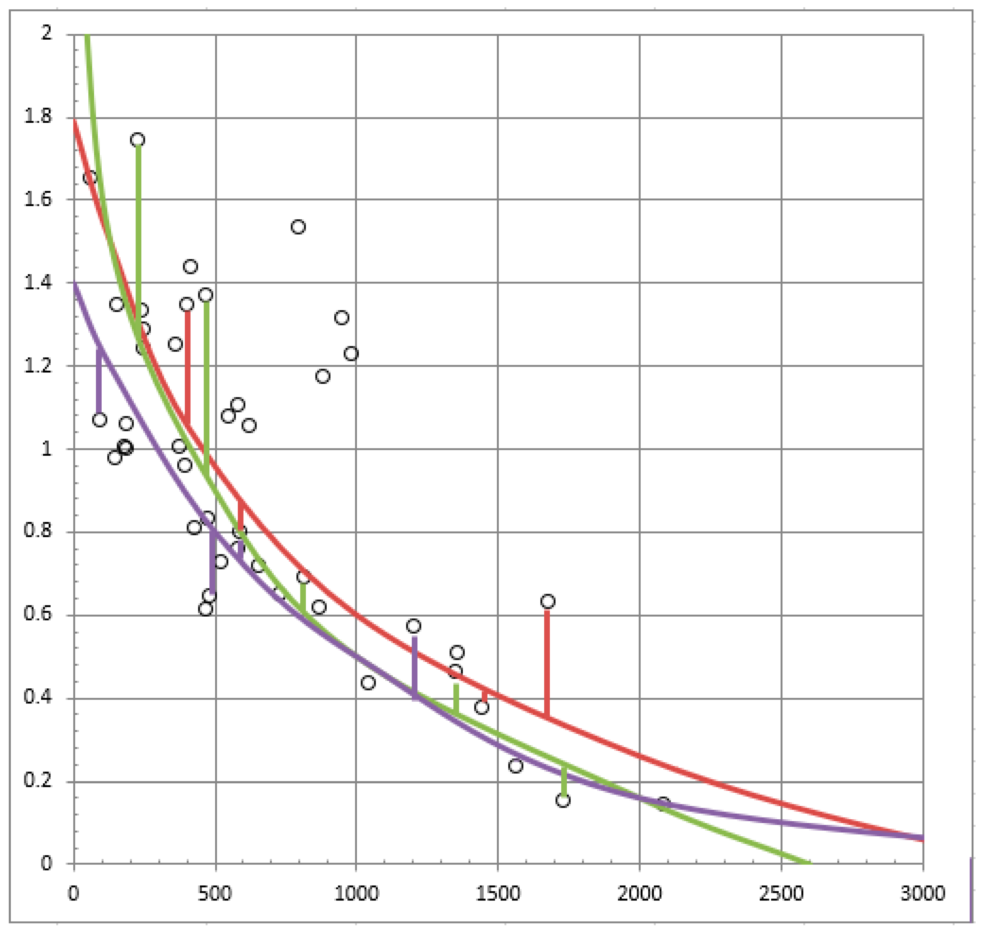 Energies 12 04016 g001