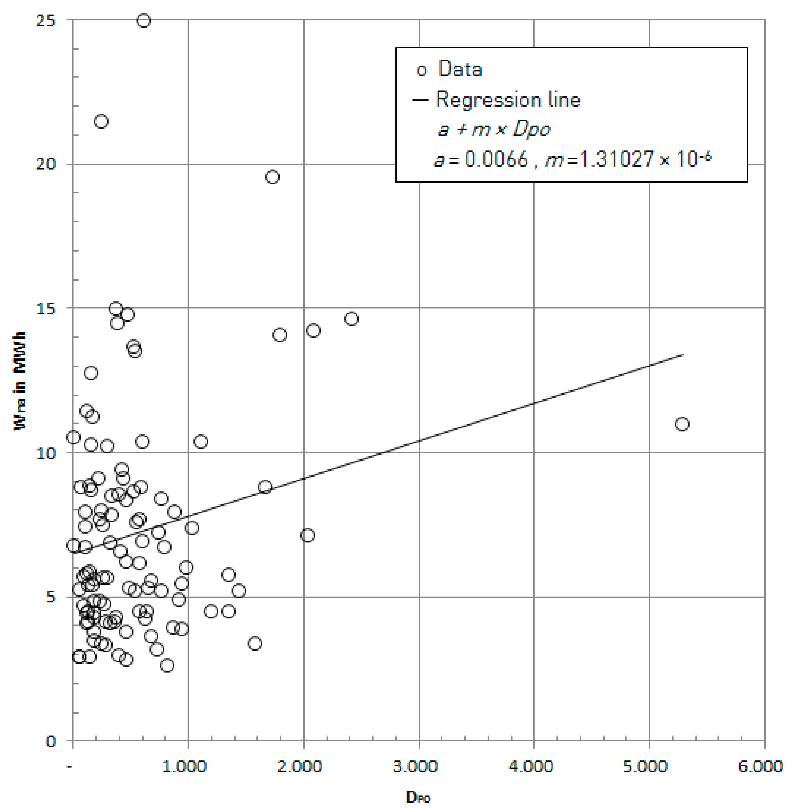 Energies 12 04016 g003