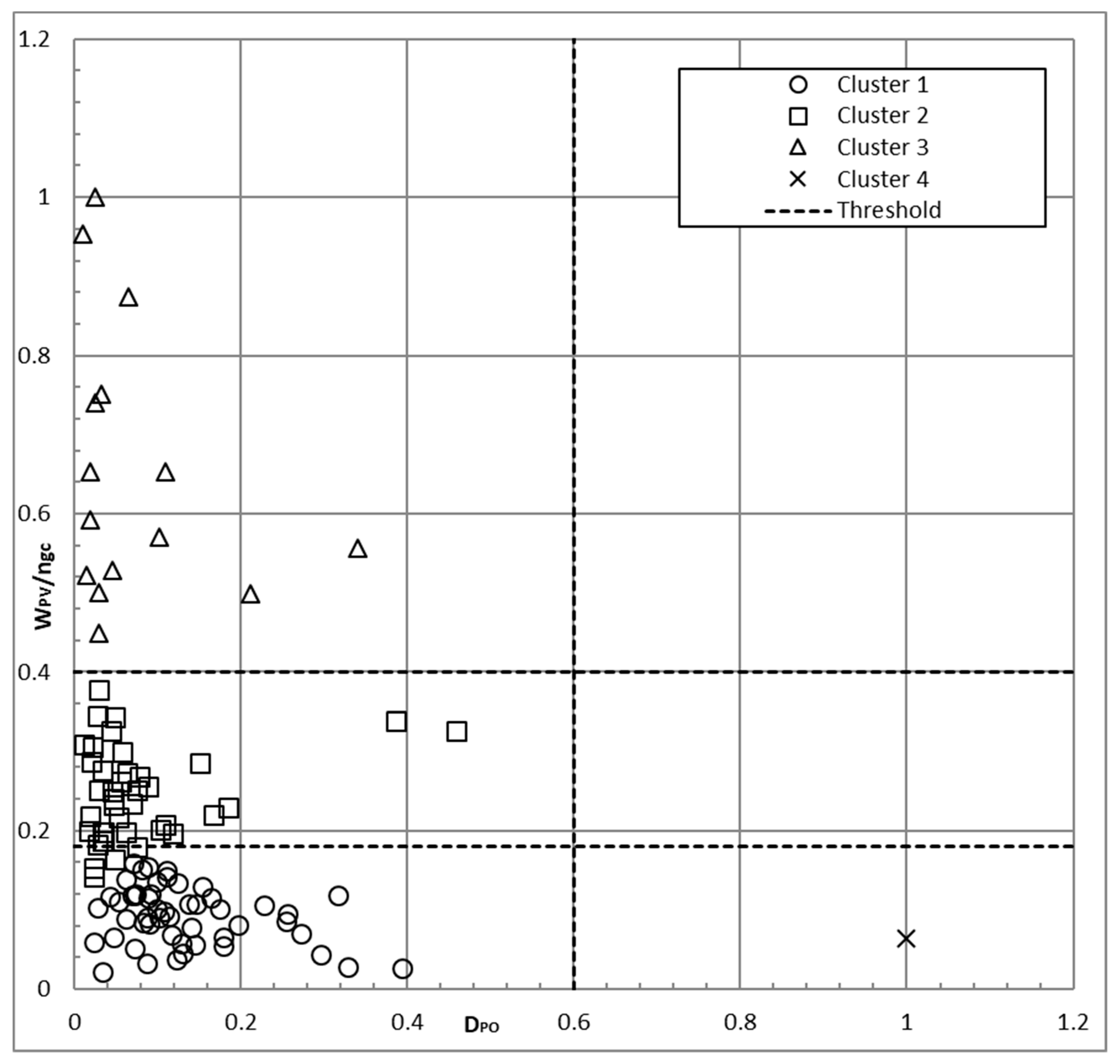 Energies 12 04016 g006