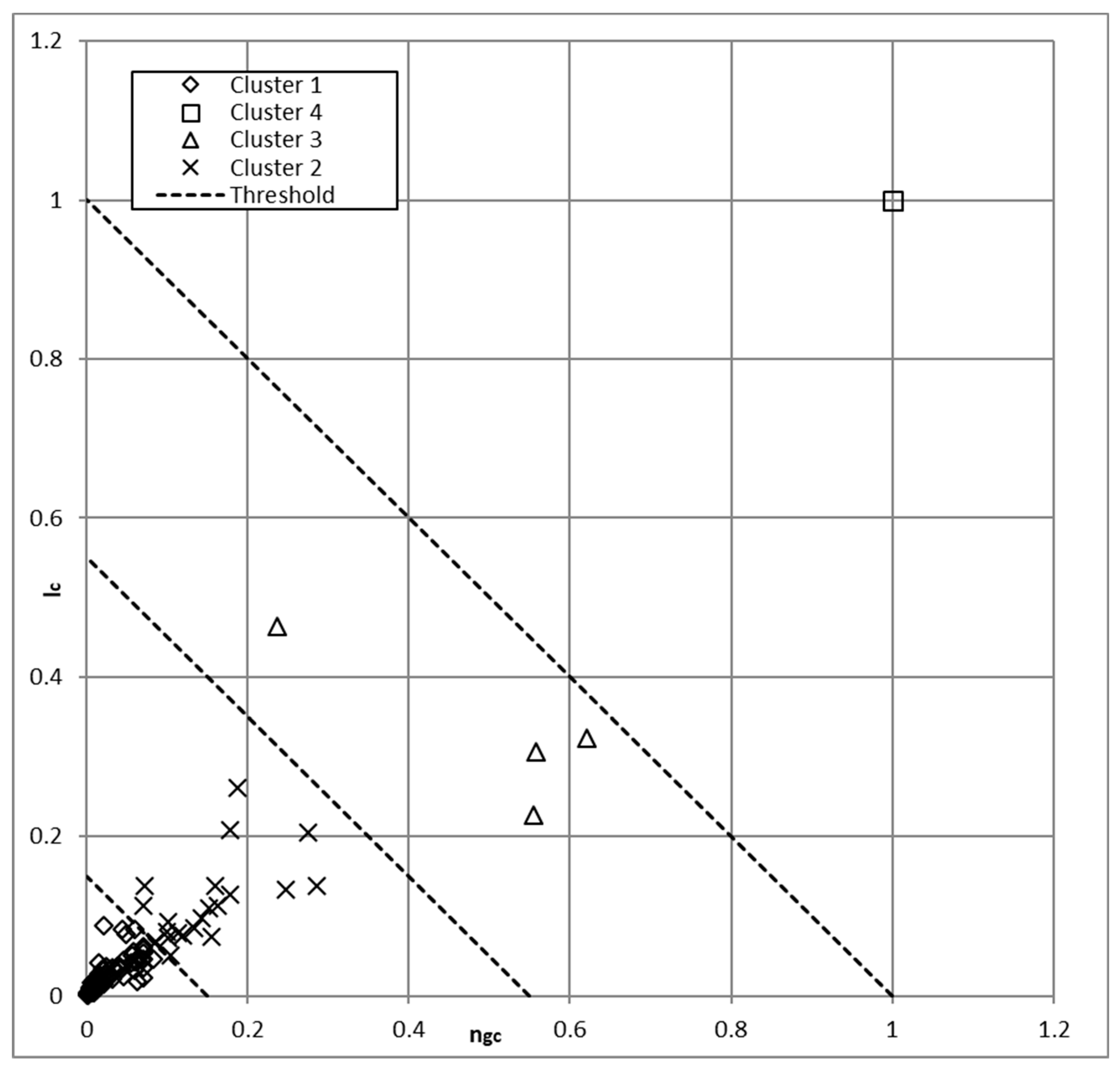 Energies 12 04016 g007