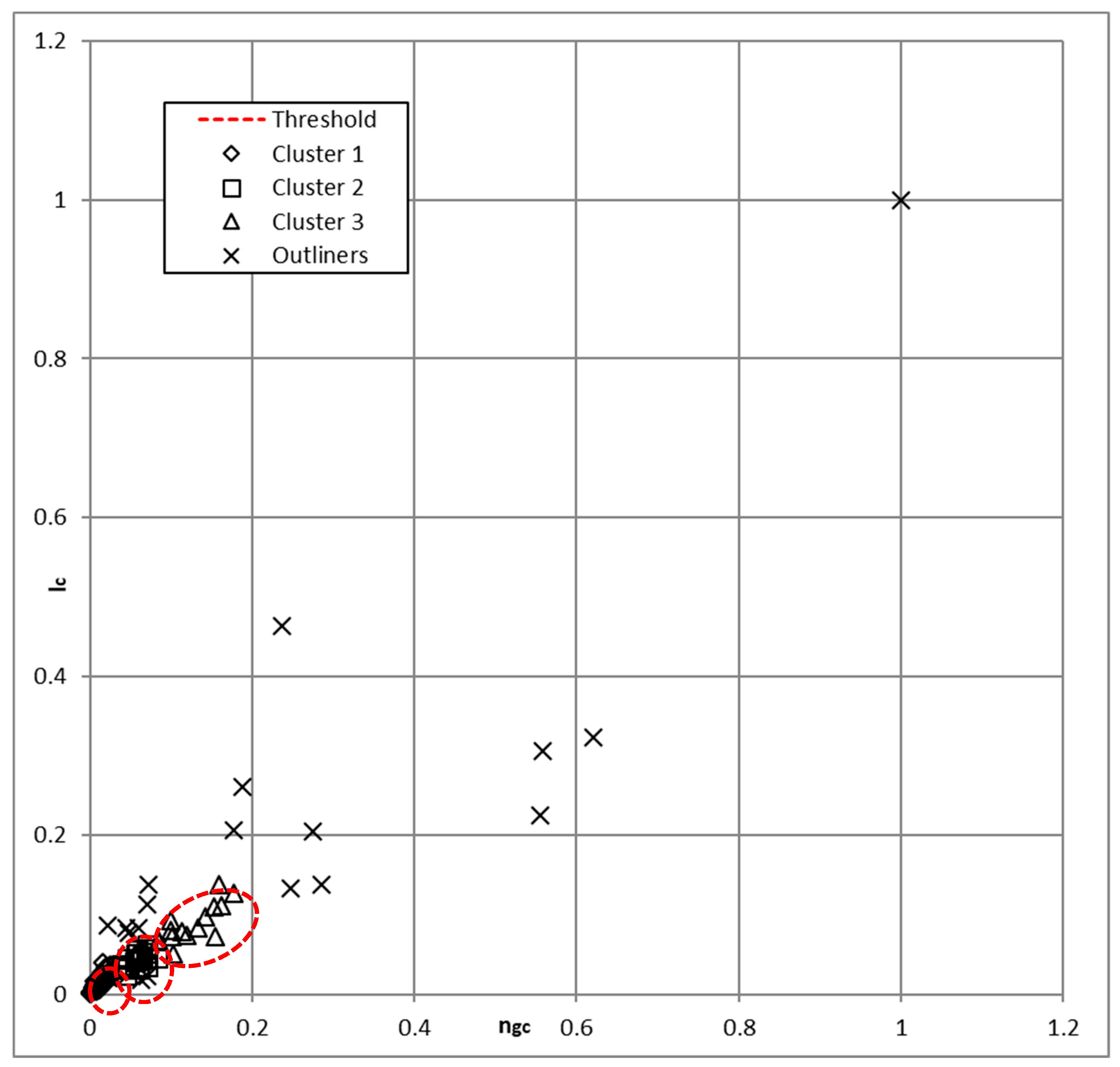 Energies 12 04016 g009