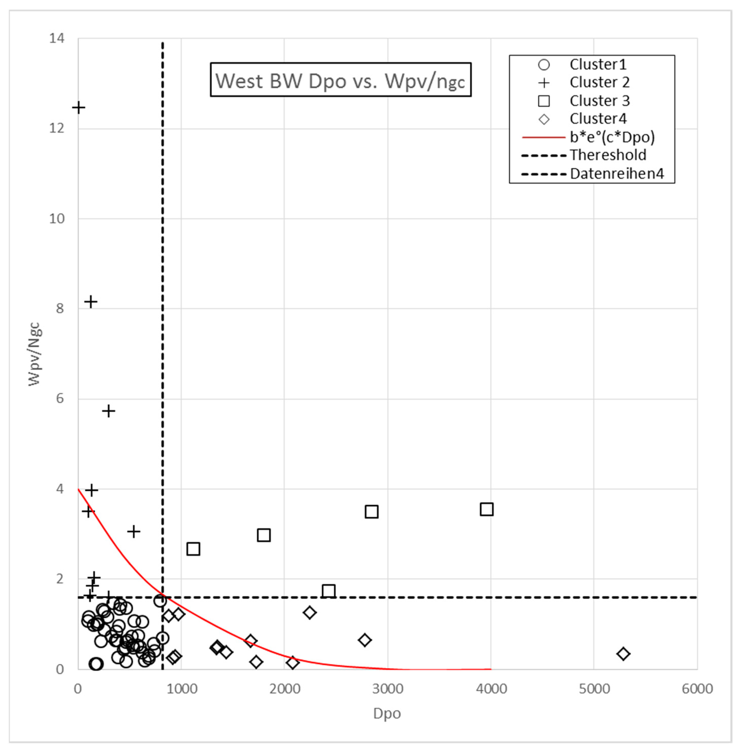 Energies 12 04016 g012a