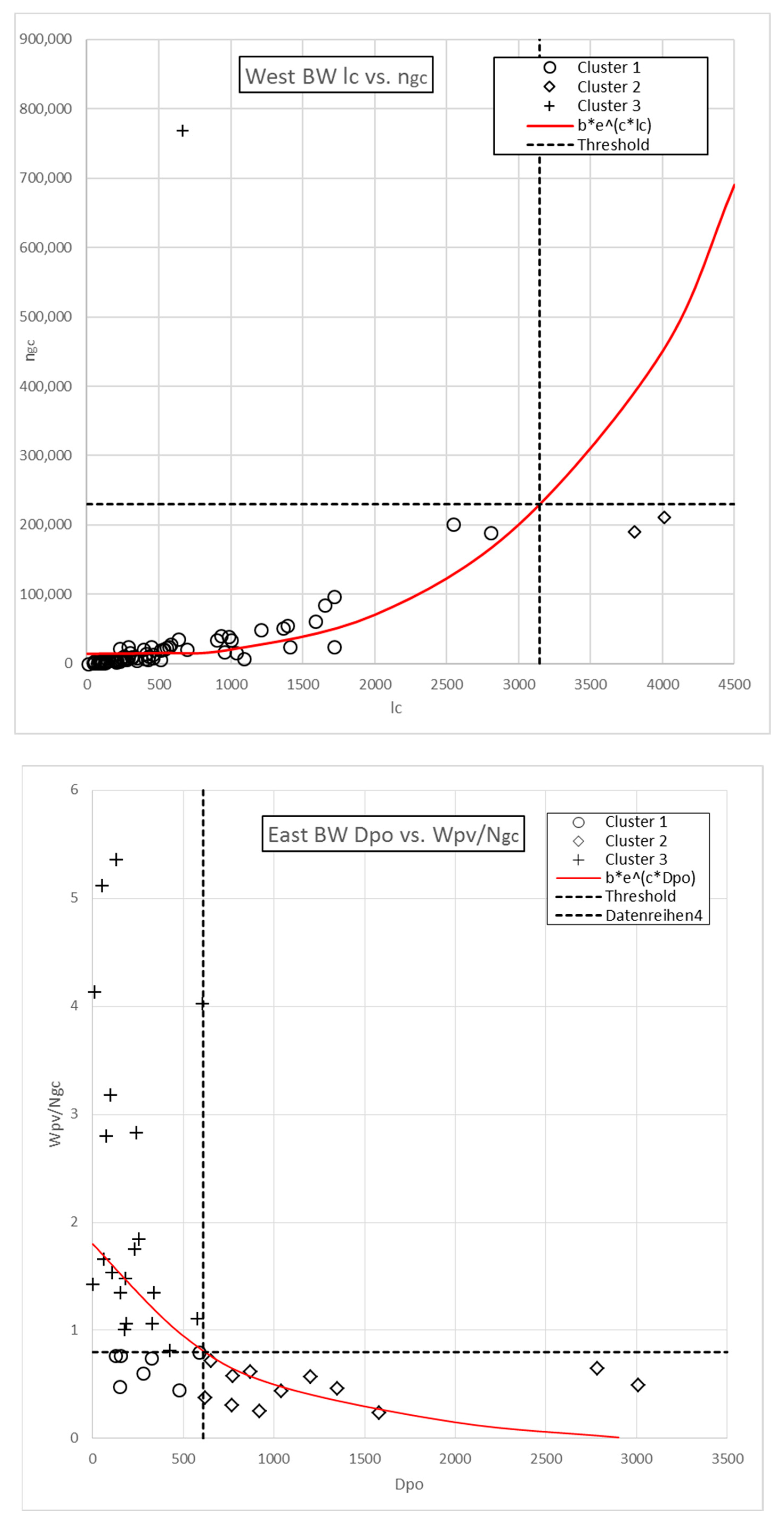 Energies 12 04016 g012b