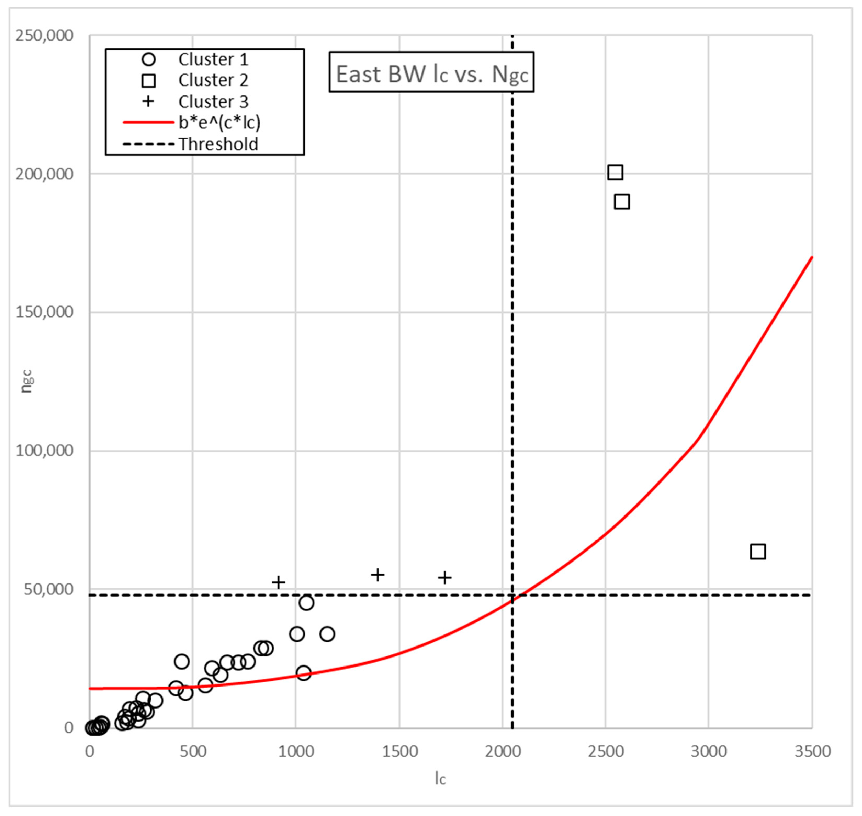 Energies 12 04016 g012c