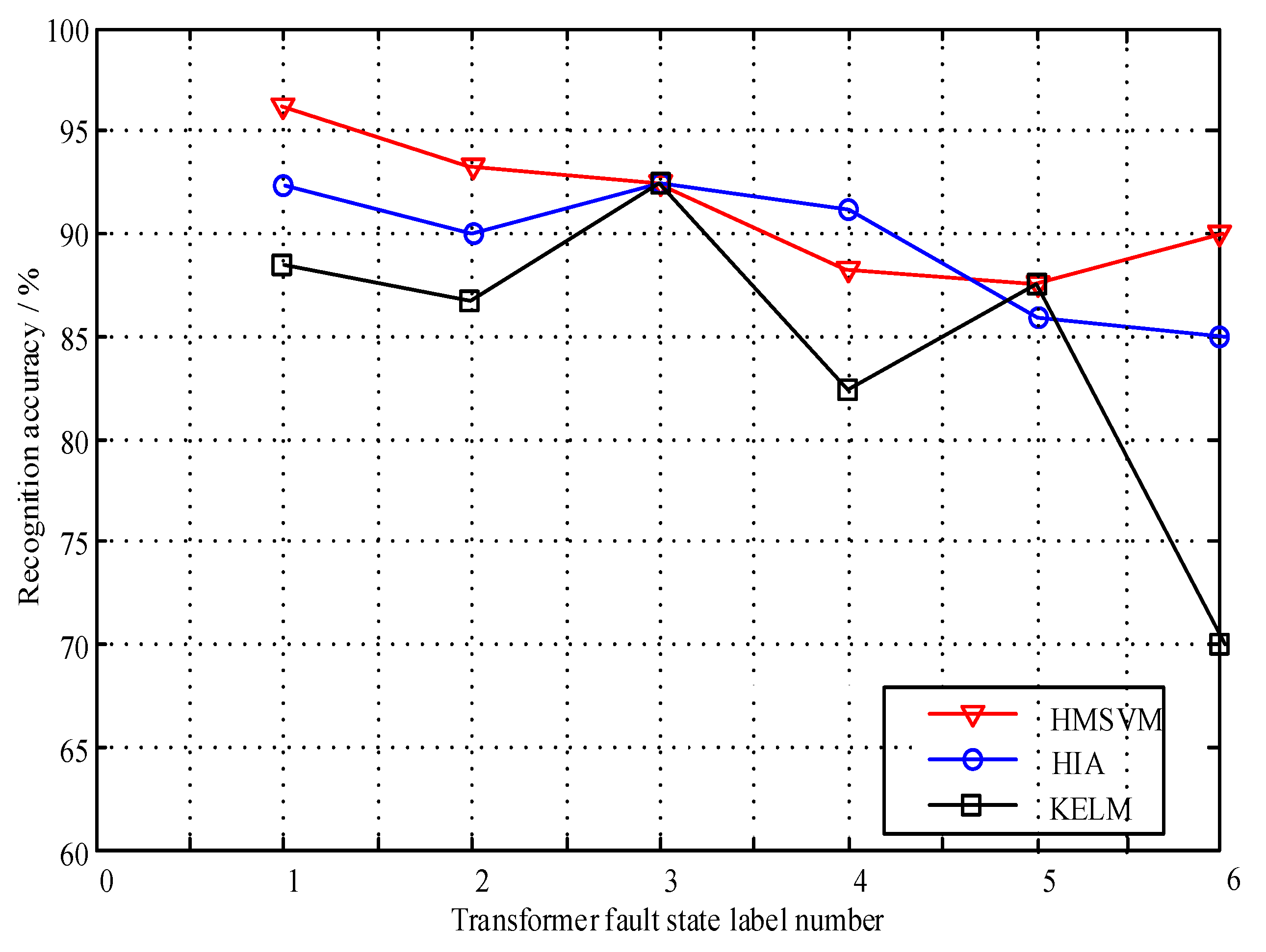 Energies 12 04017 g009