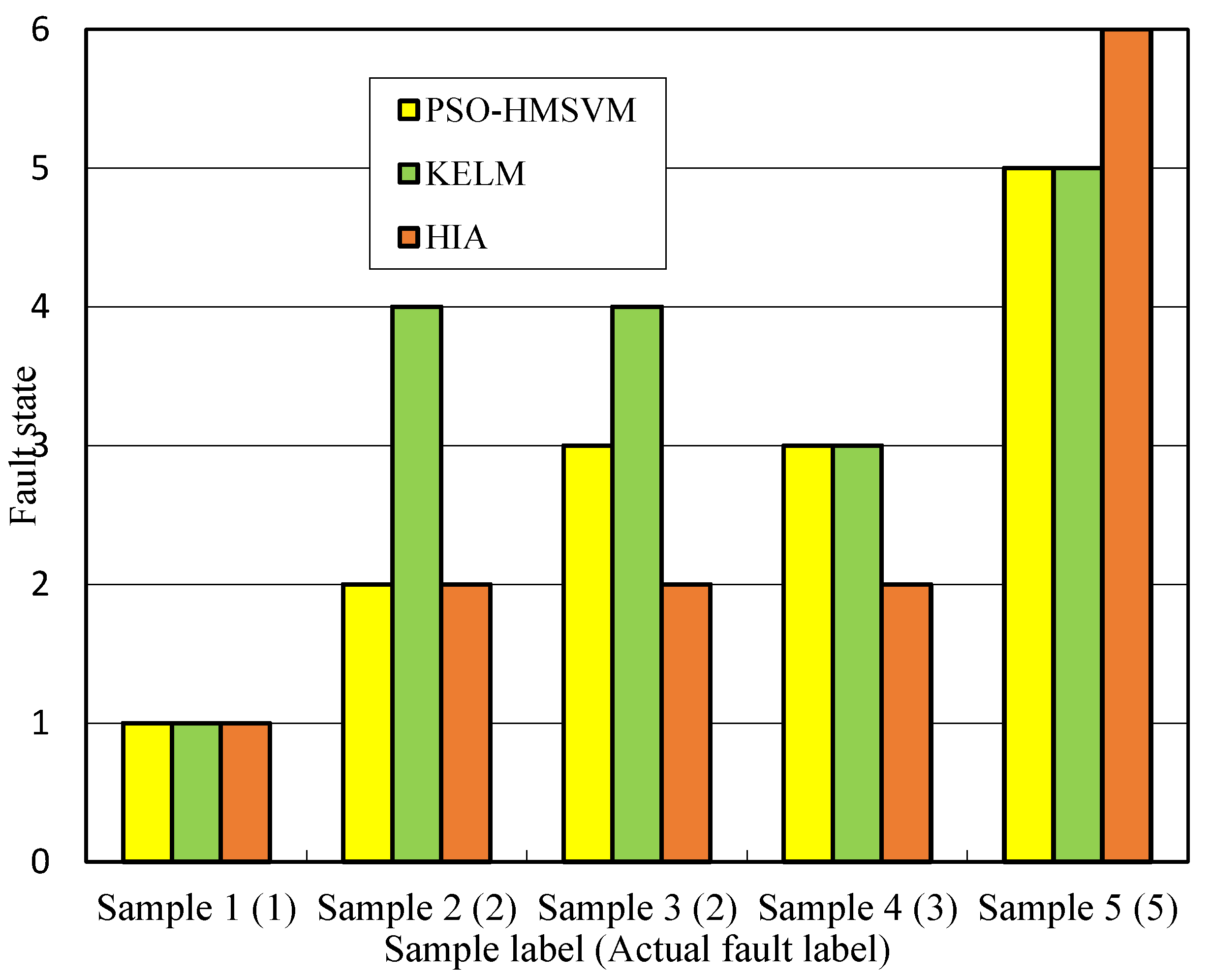 Energies 12 04017 g011
